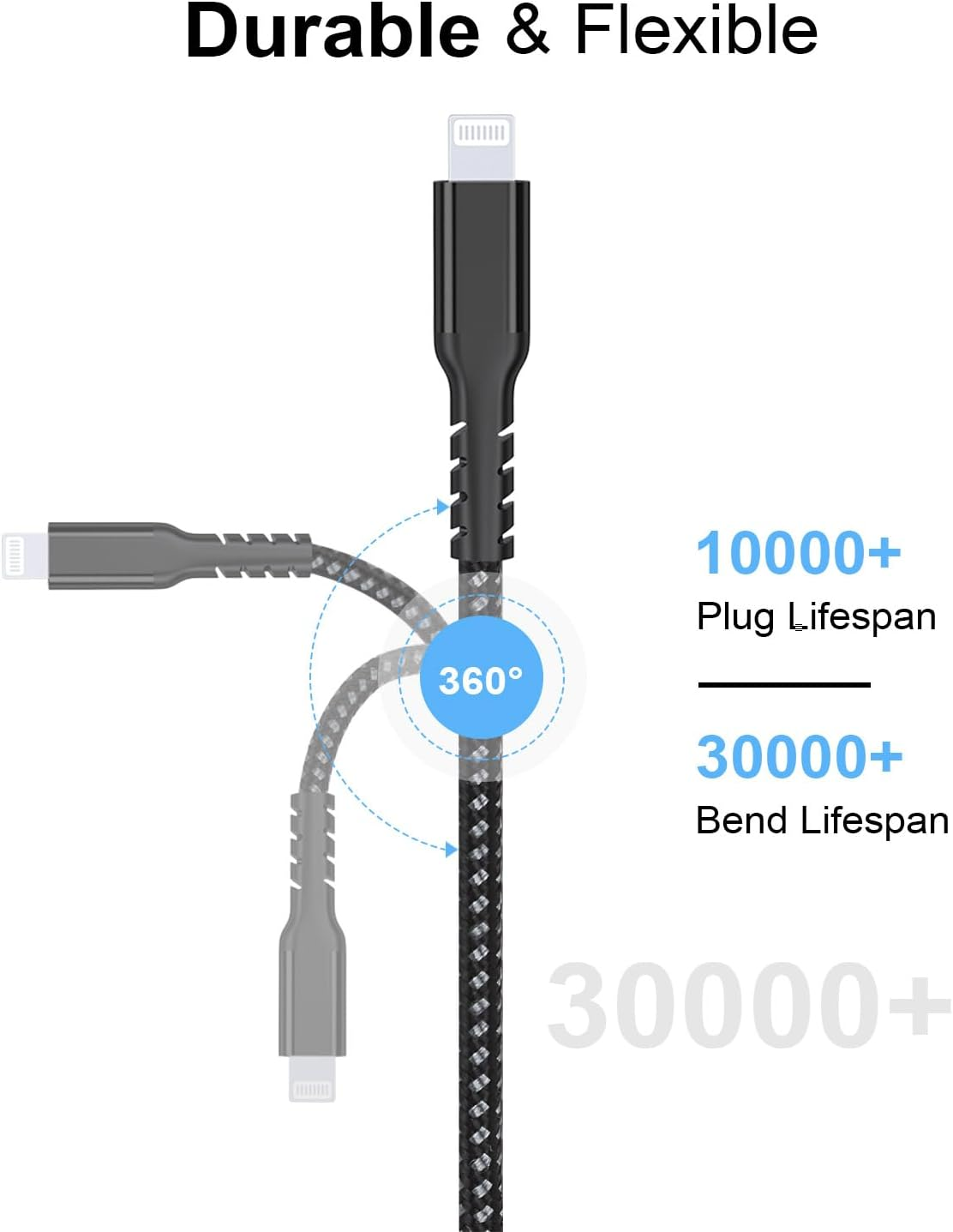 AHGEIIY USB C to Lightning Cable 2M 2Pack, Apple Mfi Certified Iphone Charger Cable Nylon Braided USB-C to Lightning Fast Charging Cord for Iphone 14/13/12/11/8/7/6/5, Ipad image number 6