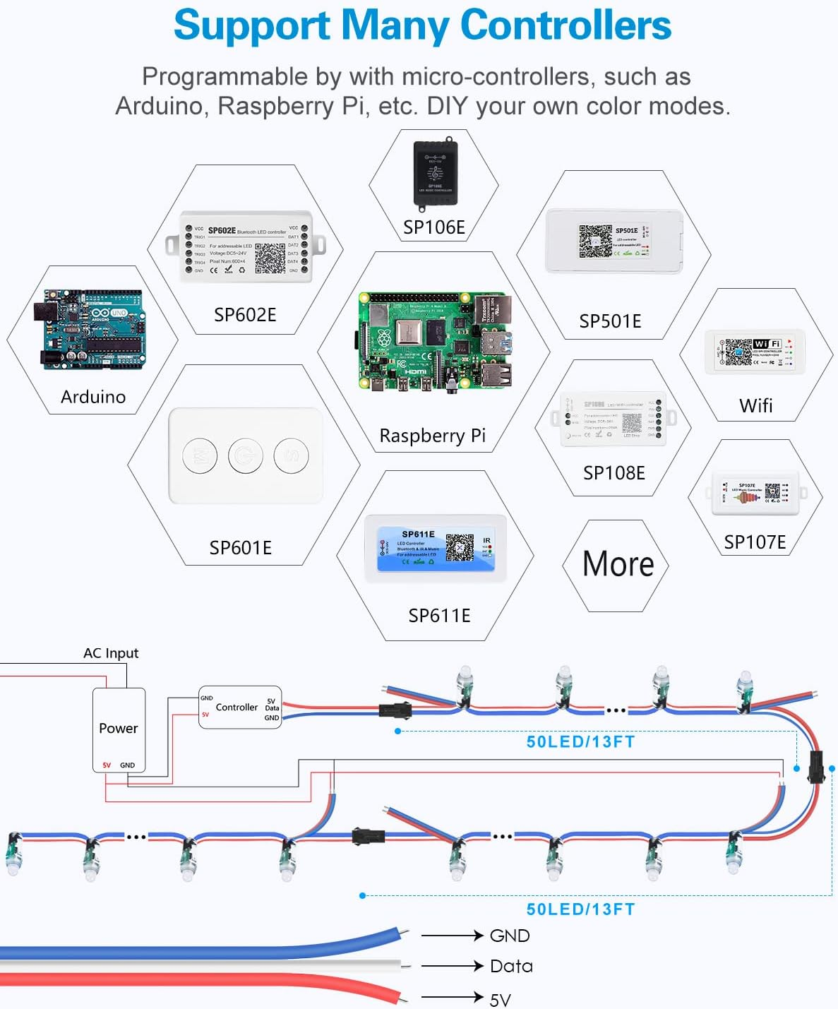 ALITOVE 500Pcs WS2811 12Mm Diffused Digital Dream Color RGB LED Pixel String Light Individually Addressable LED Pixels Module for LED Screen Wall Outdoor Advertising Board Signs IP68 Waterproof DC 5V image number 2
