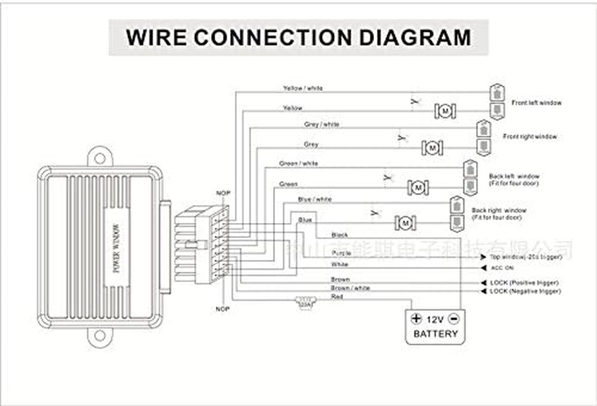 BANVIE Universal 4-Door Car Power Window Roll up Closer Module with Superminiature Mainframe Box (1 Pack, Compatible with Car)