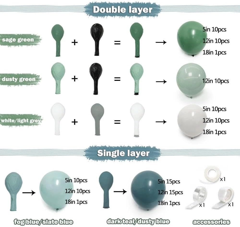 Partycus Dusty Blue and Green Balloon Garland - Double Stuffed Sage Green Teal White Matte Balloons Olive Slate Blue Boho Arch Kit for Baby Shower Neutral Birthday Bridal Party Decoration Medium - Brown,Green image number 2