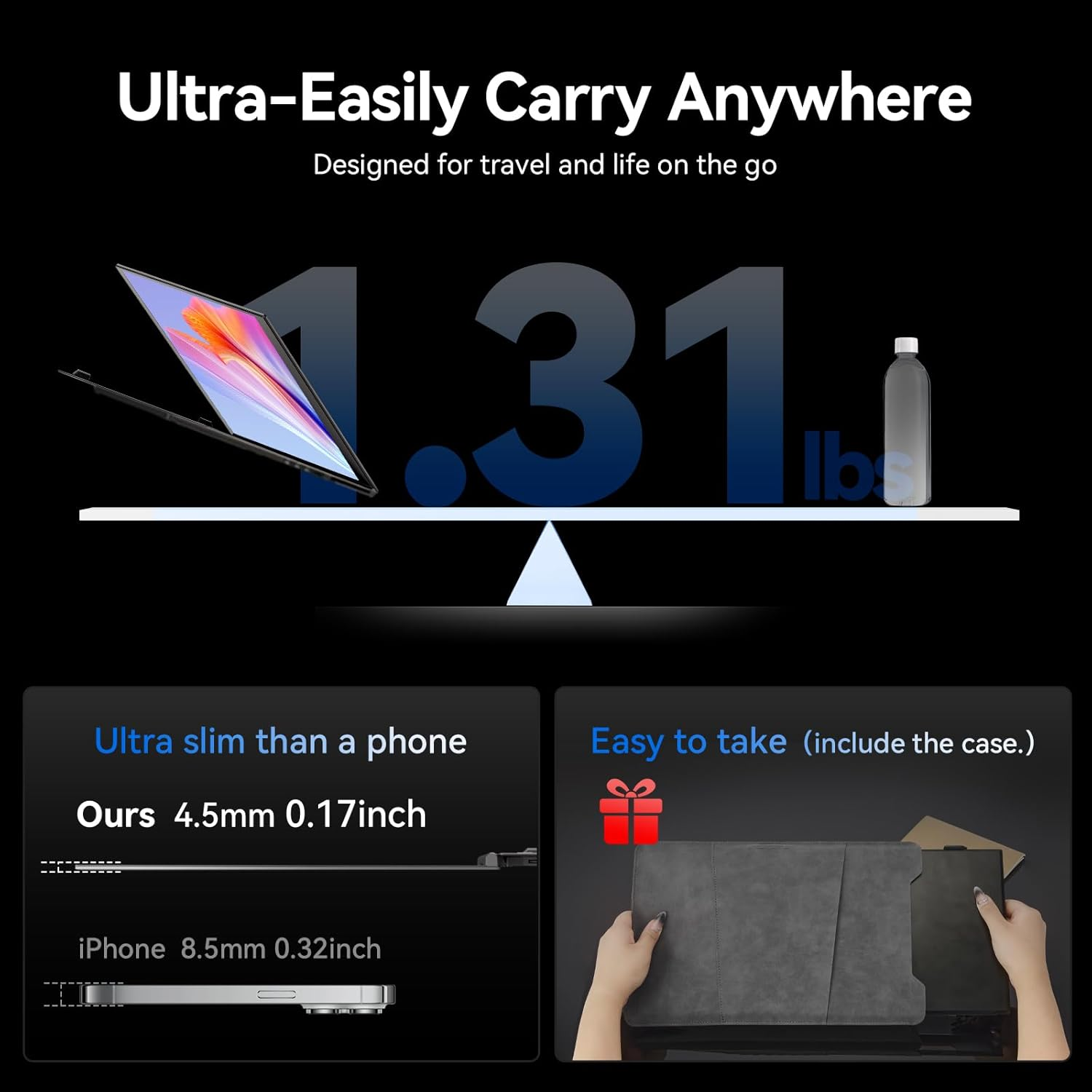 14" Laptop Screen Extender - Ultra Thin 0.17" FHD 1080P Portable Dual Laptop Monitor Extender Plug & Play Travel Display for Windows/Mac image number 5