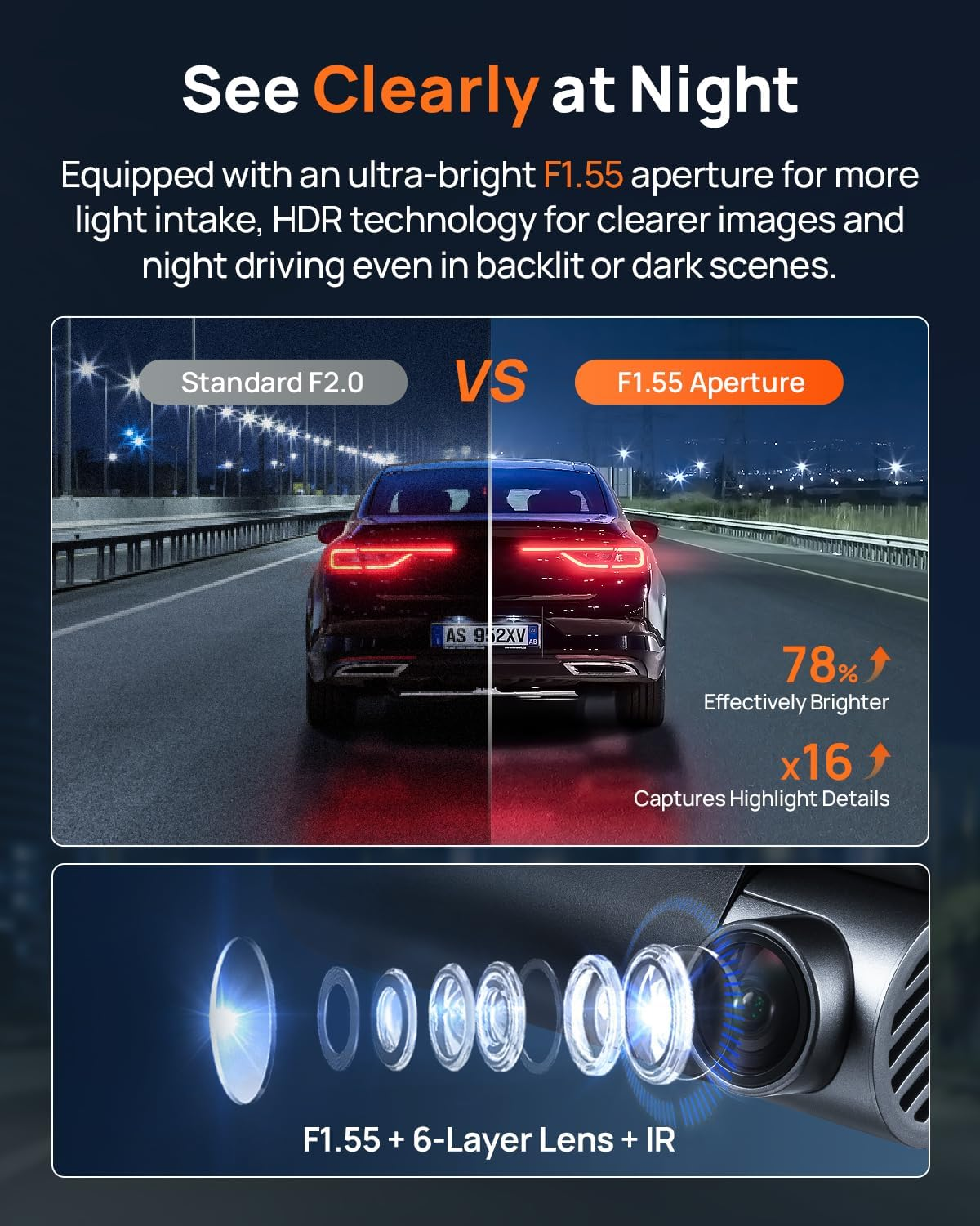 70Mai A800SE Dash Cam Car Front Rear 4K UHD+1080P with GPS Wifi, Dual Car Camera with 128GB SD Card, F1.55 Aperture HDR, Night Vision, ADAS, 3 "IPS, 24/7 Parking Monitoring, Supports 512 GB Max image number 5