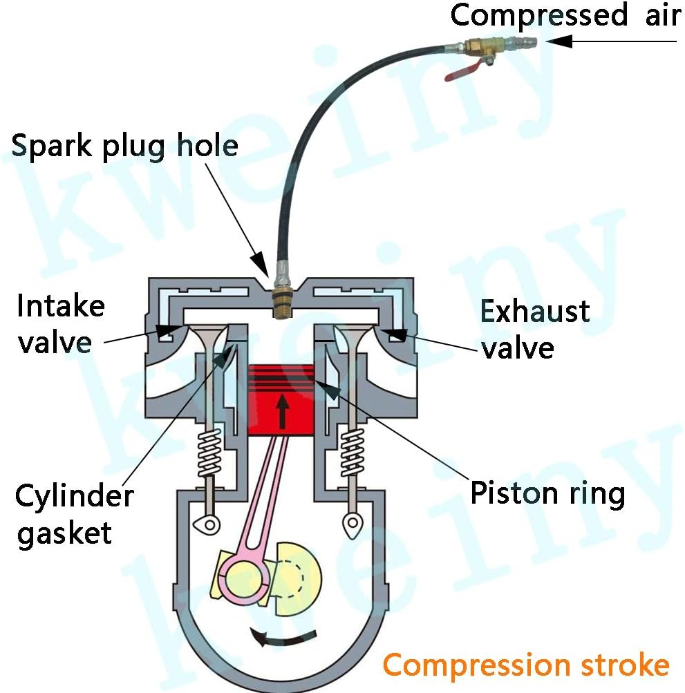 Engine Air Valve Holder and Airtightness Testing Tool for Intake Valve Exhaust Valve Piston Ring and Cylinder Gasket M12 M14 image number 1