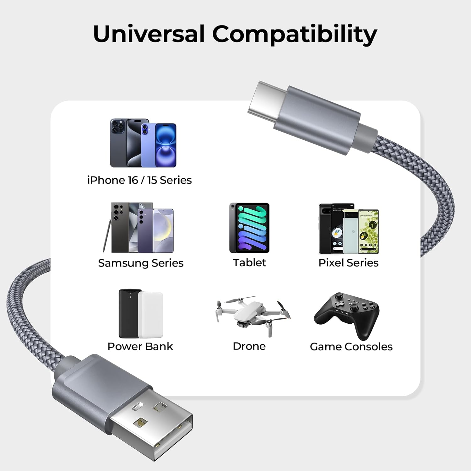 Basesailor for Iphone 17 16 Pro Charging Cable 3Pack 1/2/3M,USB to USB Type C Charger Cord for Apple 15 Max,Ipad 10 10Th,Mini 6 6Th 7 7Th,Air 4 4Th 5 5Th Generation,Samsung Galaxy S25 S24 Plus,Z Flip - Grey image number 5