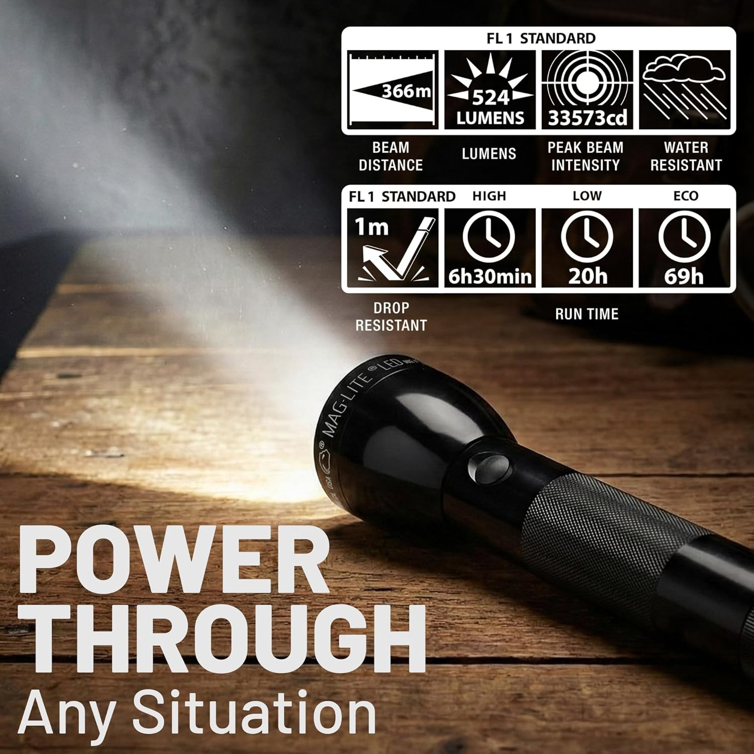 Maglite ML300L LED 3-Cell D Display Box - Blue image number 6