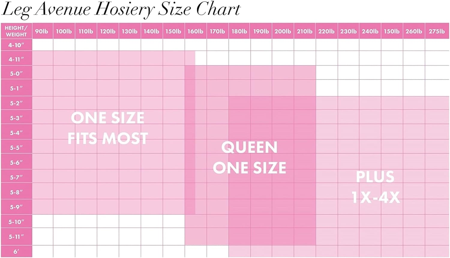 Leg Avenue Women'S Hosiery Suspender Fishnet Stockings