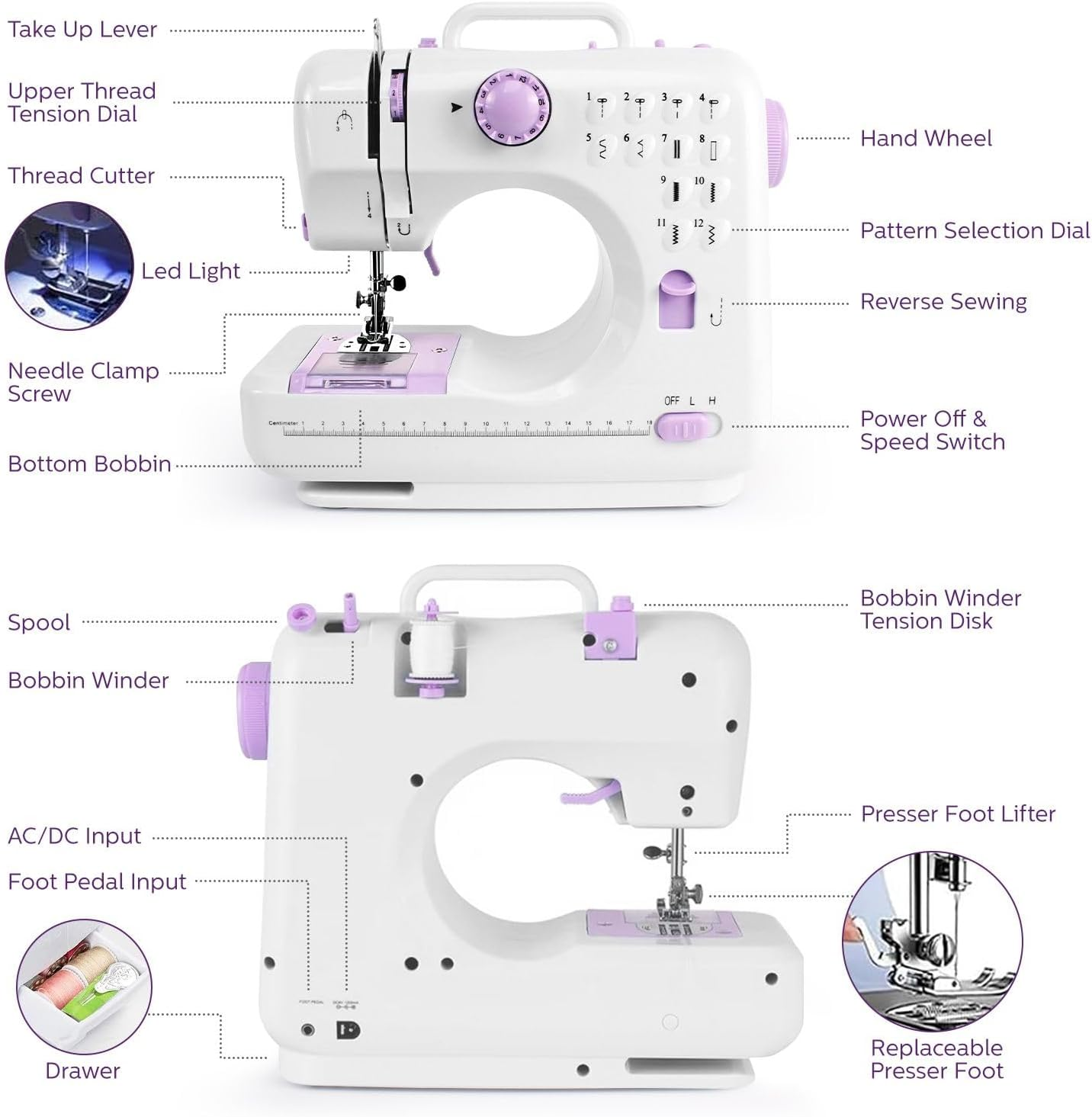 Portable Mini Electric Sewing Machine Sew Set for Beginners with 12 Built-In Stitches 2 Speed with Foot Pedal, Light, Storage Drawer image number 5