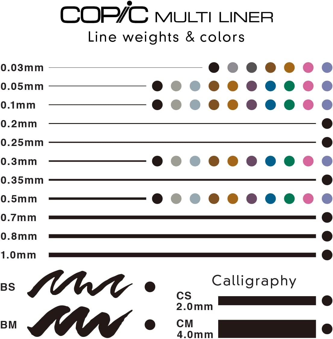 Copic Markers 9-Piece Multiliner Inking Pen Set B-2, Black (MLB2) image number 5