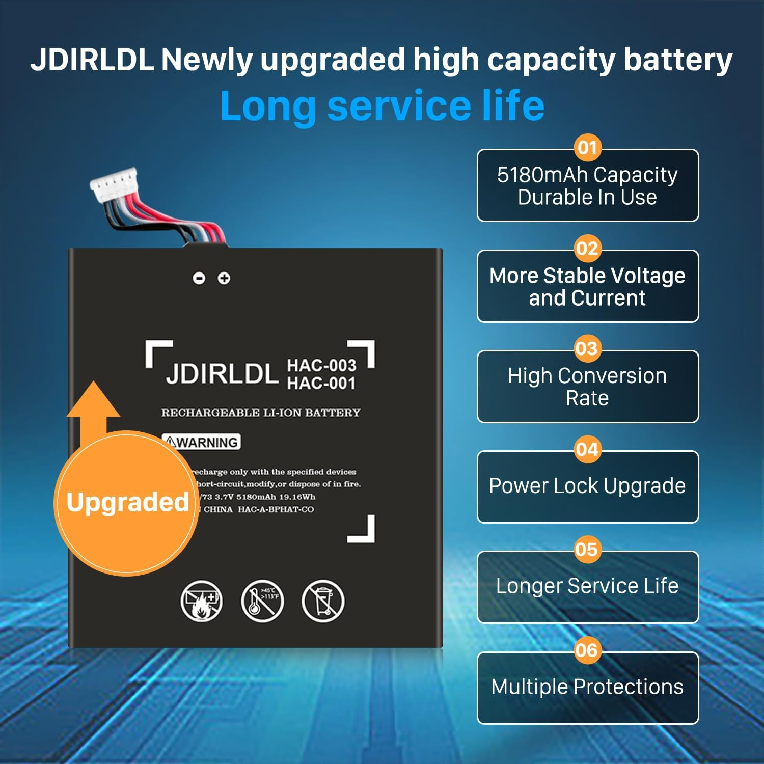 Battery for HAC-003, [2025 Upgraded] 5180Mah Replacement Battery for Nintendo Switch 2017 Game Console HAC-001 HAC-A-BPHAT-C0 HAC-S-JP Internal Battery image number 2