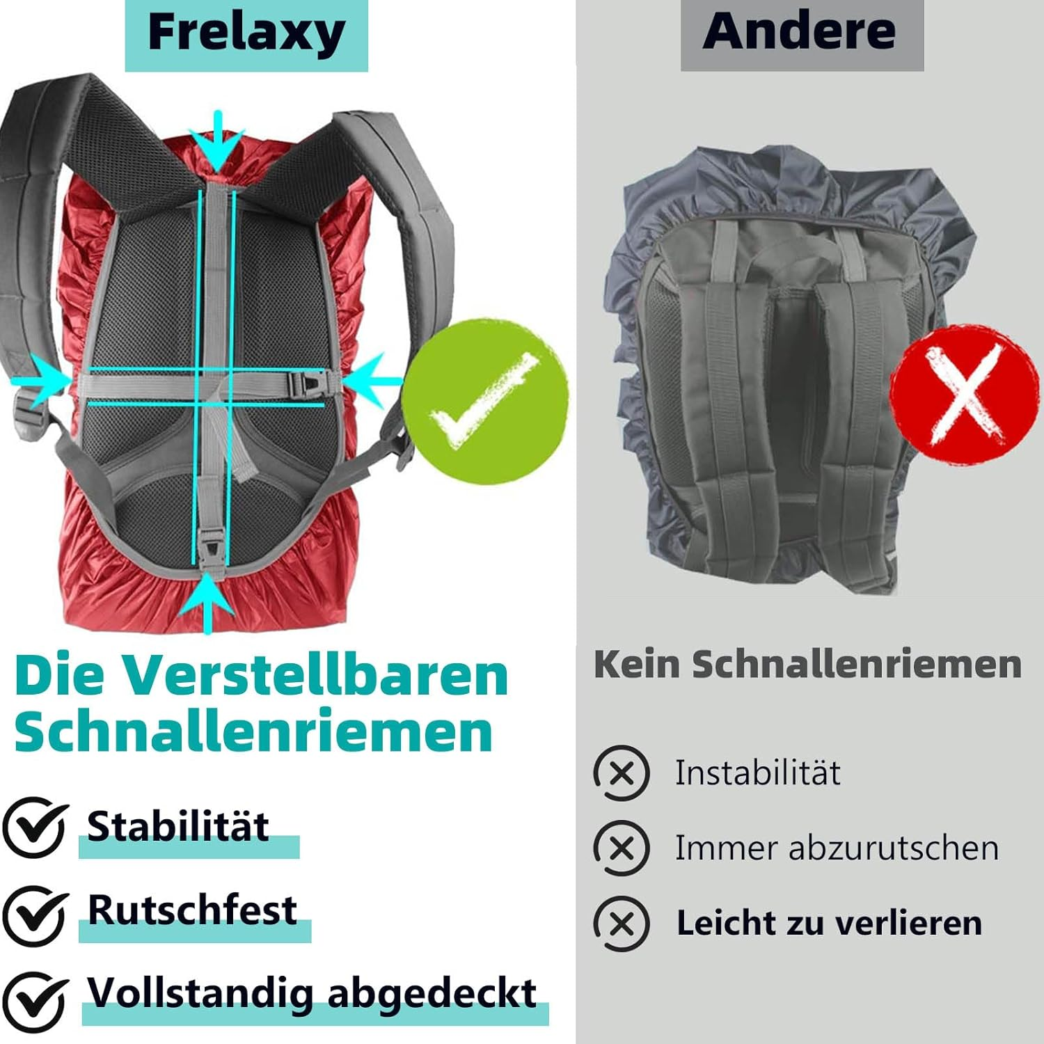 Frelaxy Rain Cover for Backpacks School Bags (15-90L), Waterproof Backpack Rain Cover Rain Cape with Reflectors & Non-Slip Cross Buckle Strap for Hiking, Camping, Cycling image number 5