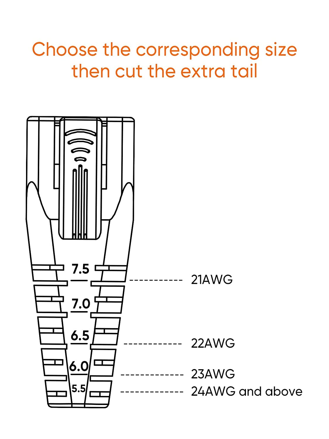 Cablecreation RJ45 Ethernet Network Cable Strain Relief Boot 50-Pack, Blue, PVC, Fits CAT5-CAT6A, RJ45 Connector