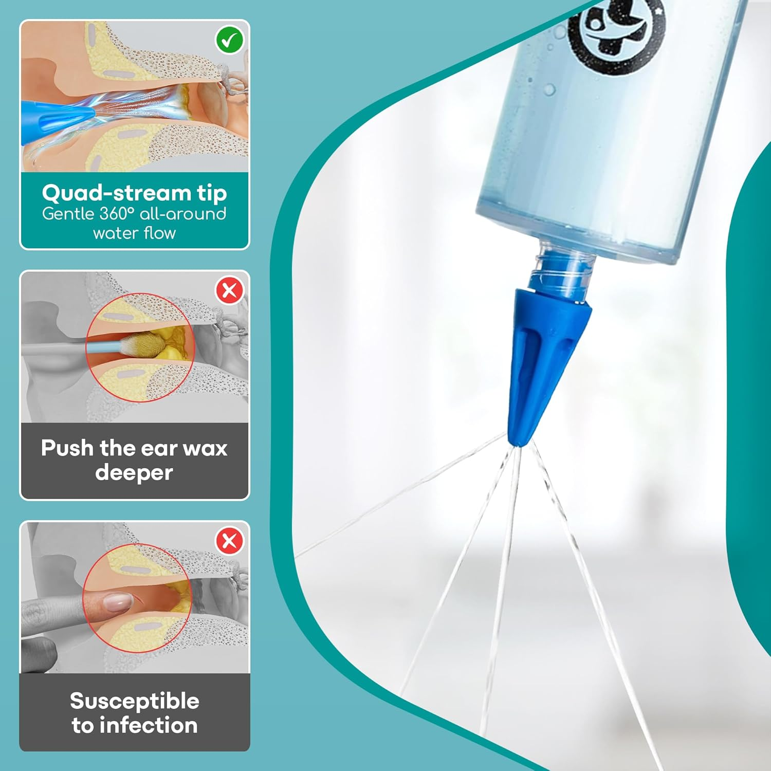 Medi Grade Large Ear Wax Removal Ear Syringe Kit with 3X Quad-Stream Tips, 60Ml - Natural Ear Cleaner Ear Wax Remover for and Aural Hygiene - Ear Wax Removal Kit Earwax Remover Tool image number 2