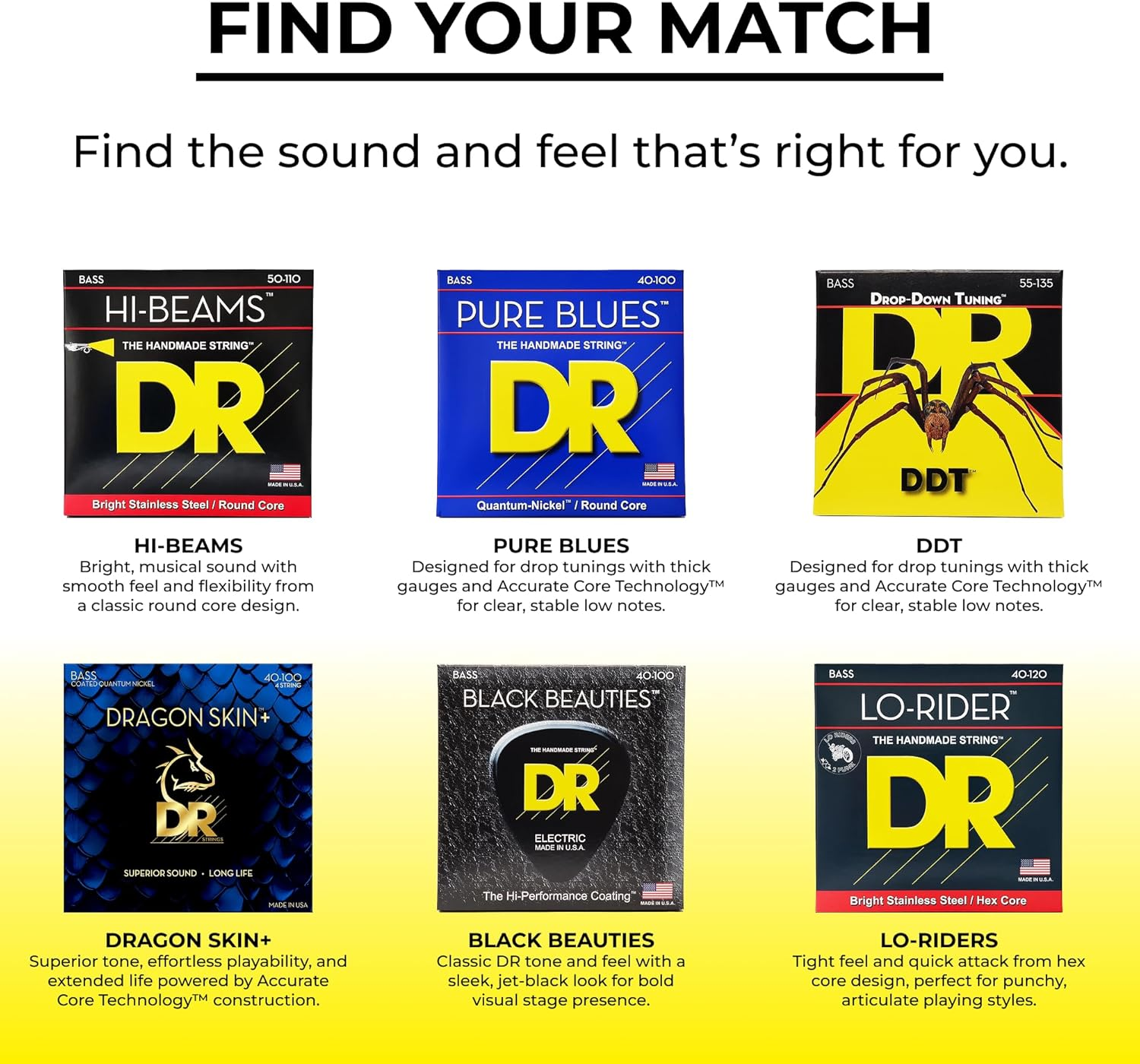 DR HI-DEF NEON - BLUE Colored Bass Strings: 5-String Medium 45-125 image number 4