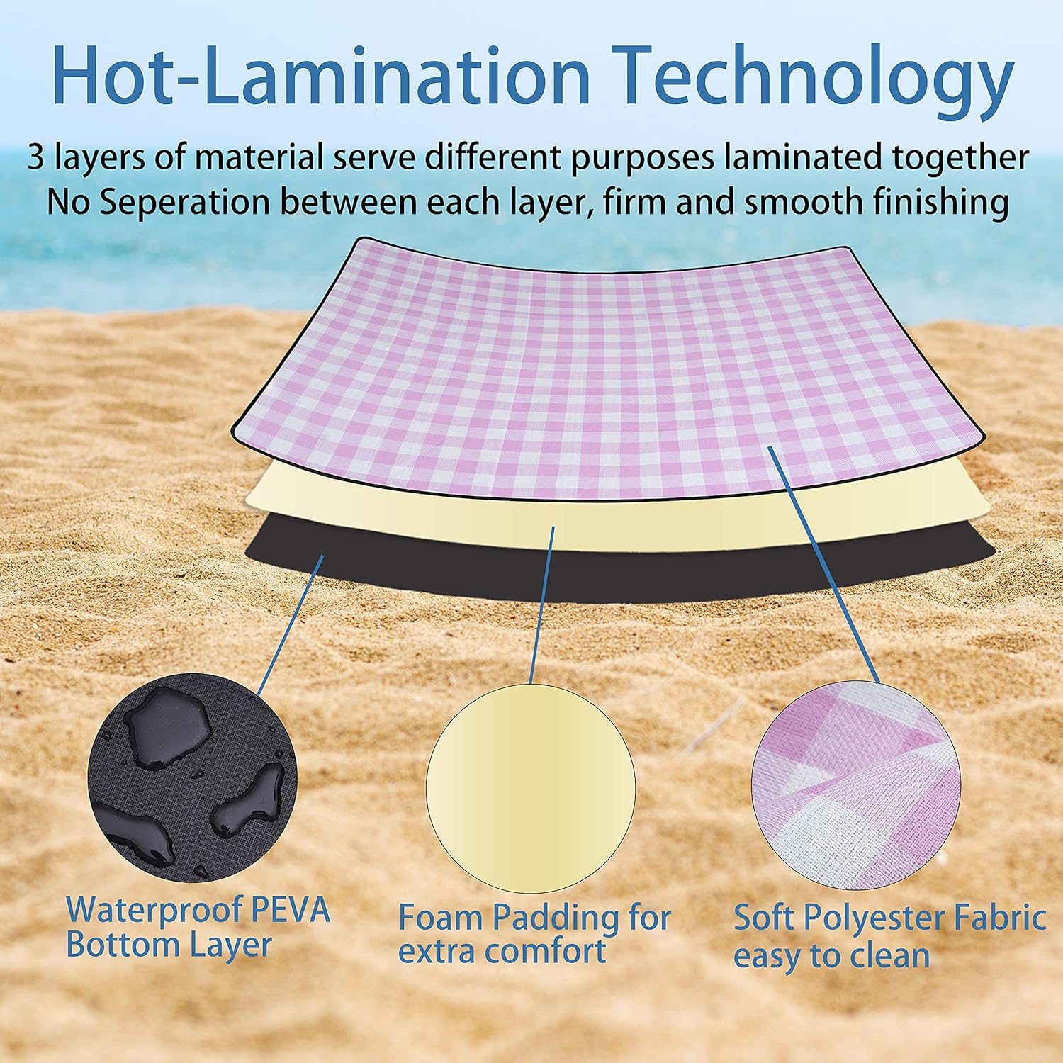 Foldable 59''X79'' Extra Large Waterproof Picnic Blanket - Thick Outdoor Mat Perfect for Park and Beach, Water Resistant for Happy Outings. Machine Washable Picnic Tote... (Pink Gingham) image number 3