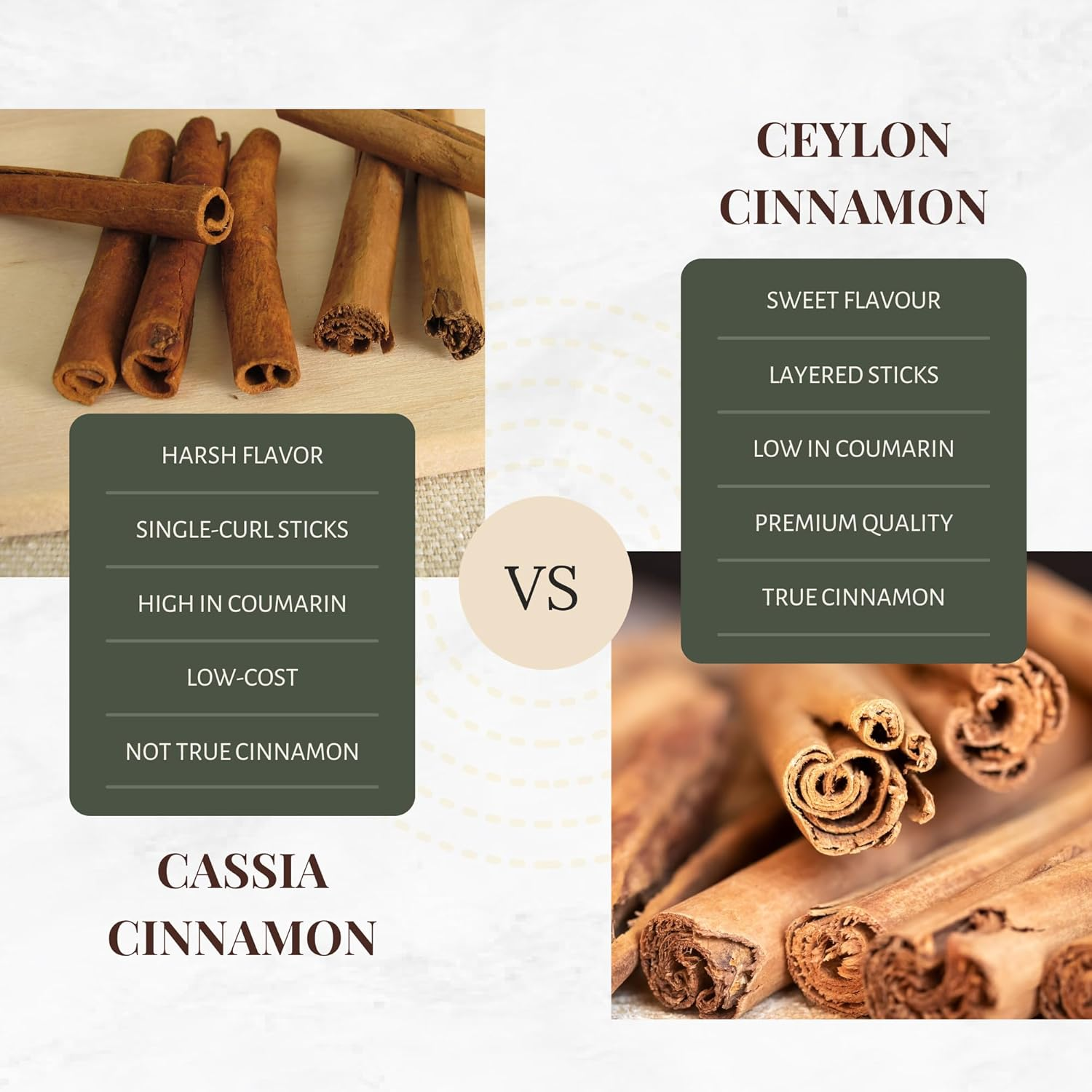 Roswods Australian Certified Pure Ceylon Organic Cinnamon Sticks &ndash;Pure Organic Ceylon Cinnamon-50G image number 4