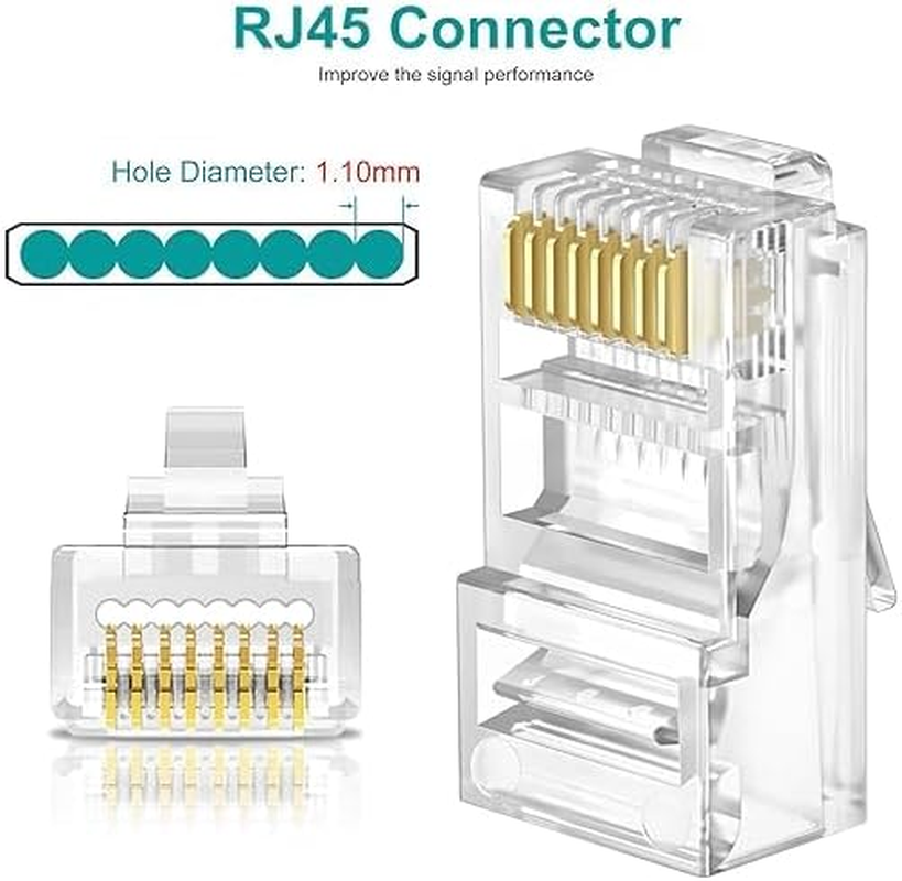 RJ45 All-In-One Crimp and Termination Toolcrimp Tool, 50 Pcs CAT6 Pass through Connectors and 50Pcs RJ45 Cat6 Protection Covers, 1 Network Wire Strippers (Blue-Green) - Blue-Green image number 2