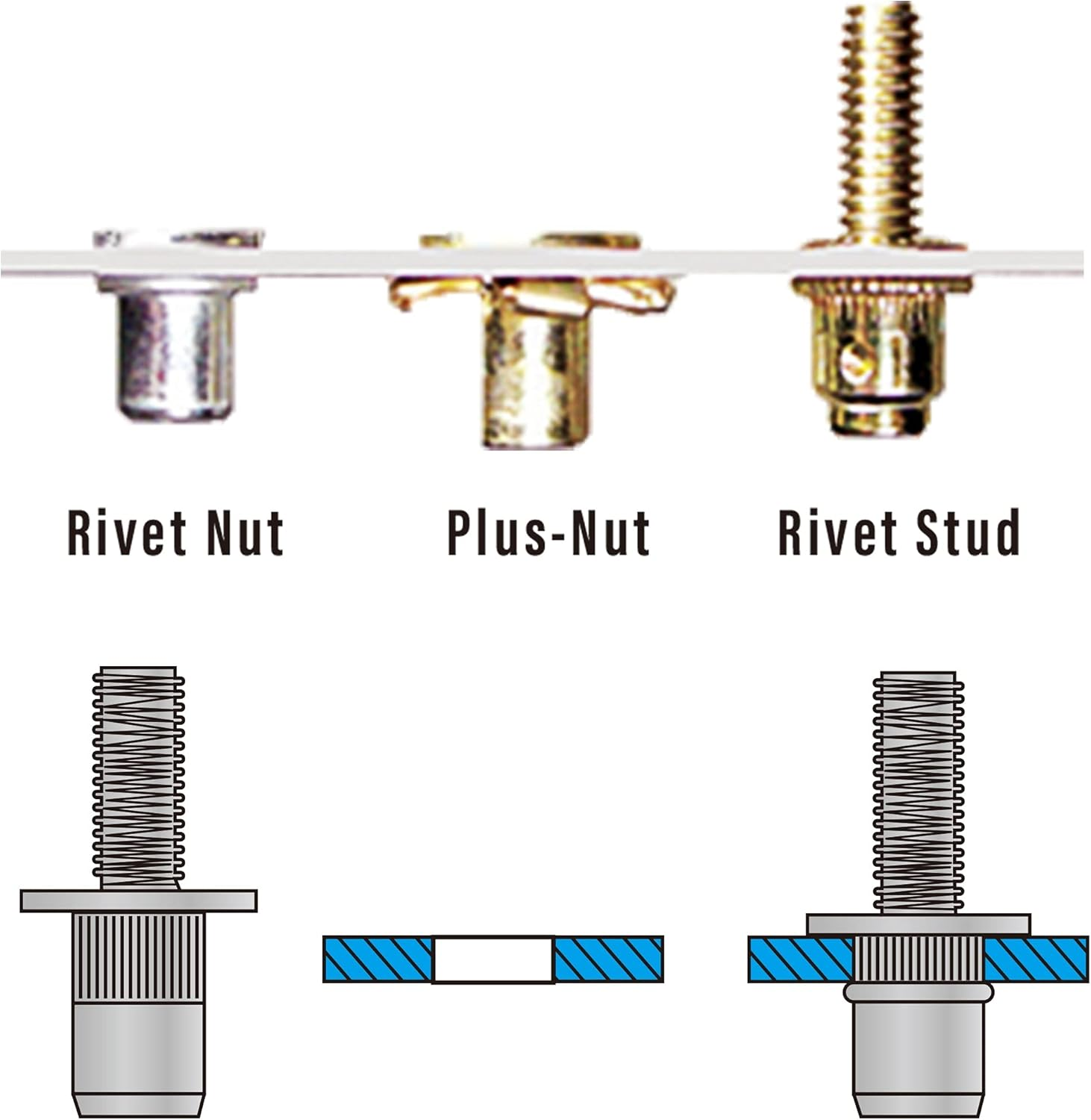 Astro Tools 1455 Hand Rivet Stud Setter Kit - Metric & SAE with Rivet Studs,Multicoloured