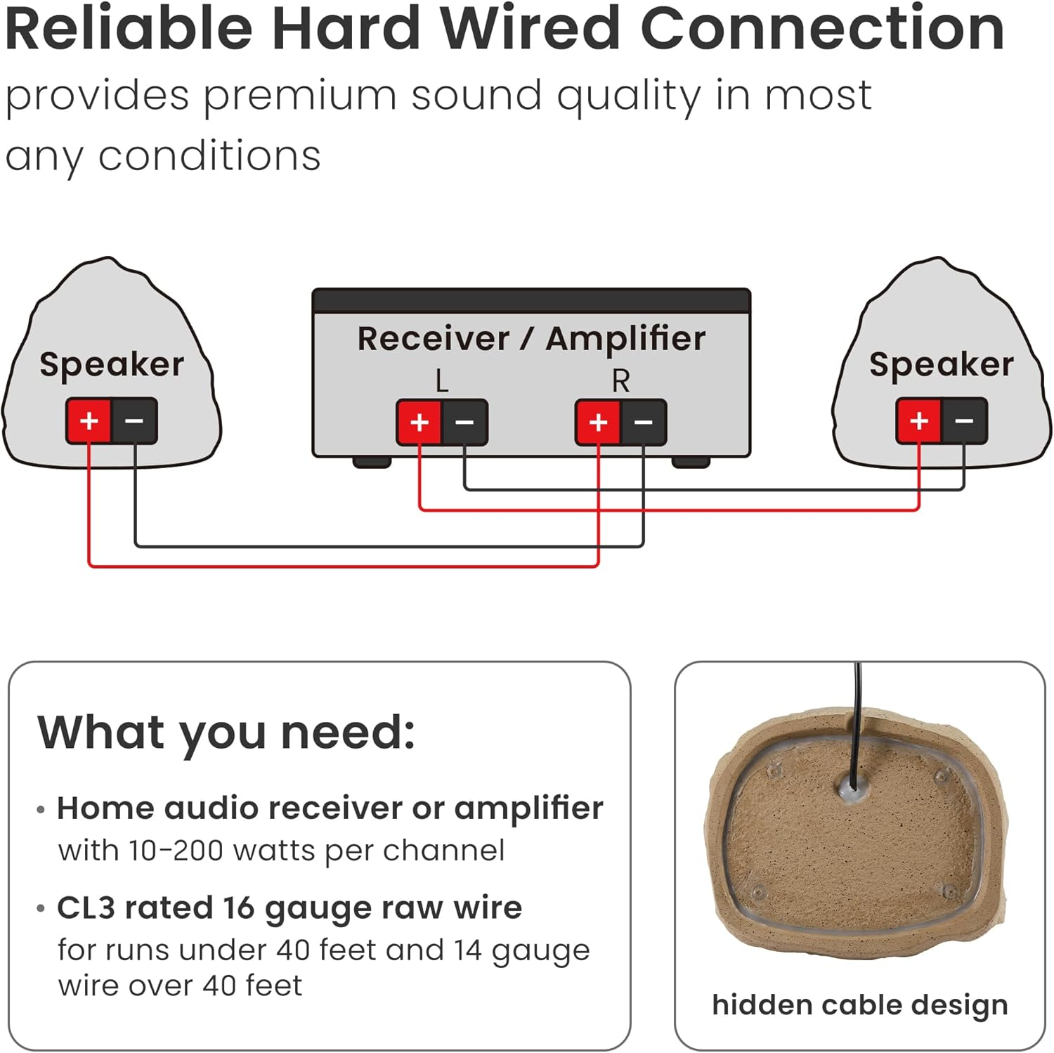 Theater Solutions 2R6S Outdoor Sandstone 6.5" Rock 2 Speaker Set for Deck Pool Spa Yard Garden image number 4