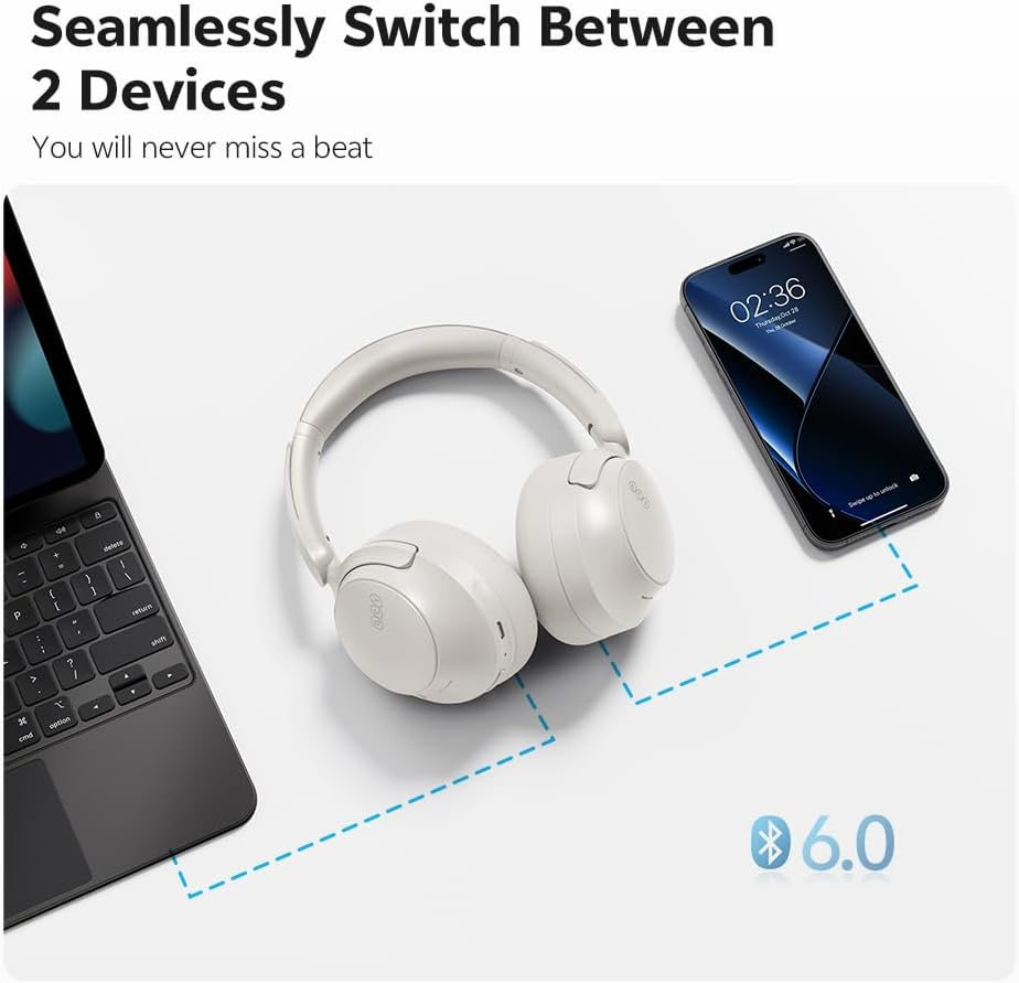 QCY H3S over Ear Bluetooth Headphones, Hybrid Active Noise Cancelling, Hi-Res Audio, LDAC, Ultralight and Comfortable Fit, 86 Hours Battery Life, Bluetooth 6.0, EQ in App, Dual Connection - Black image number 4