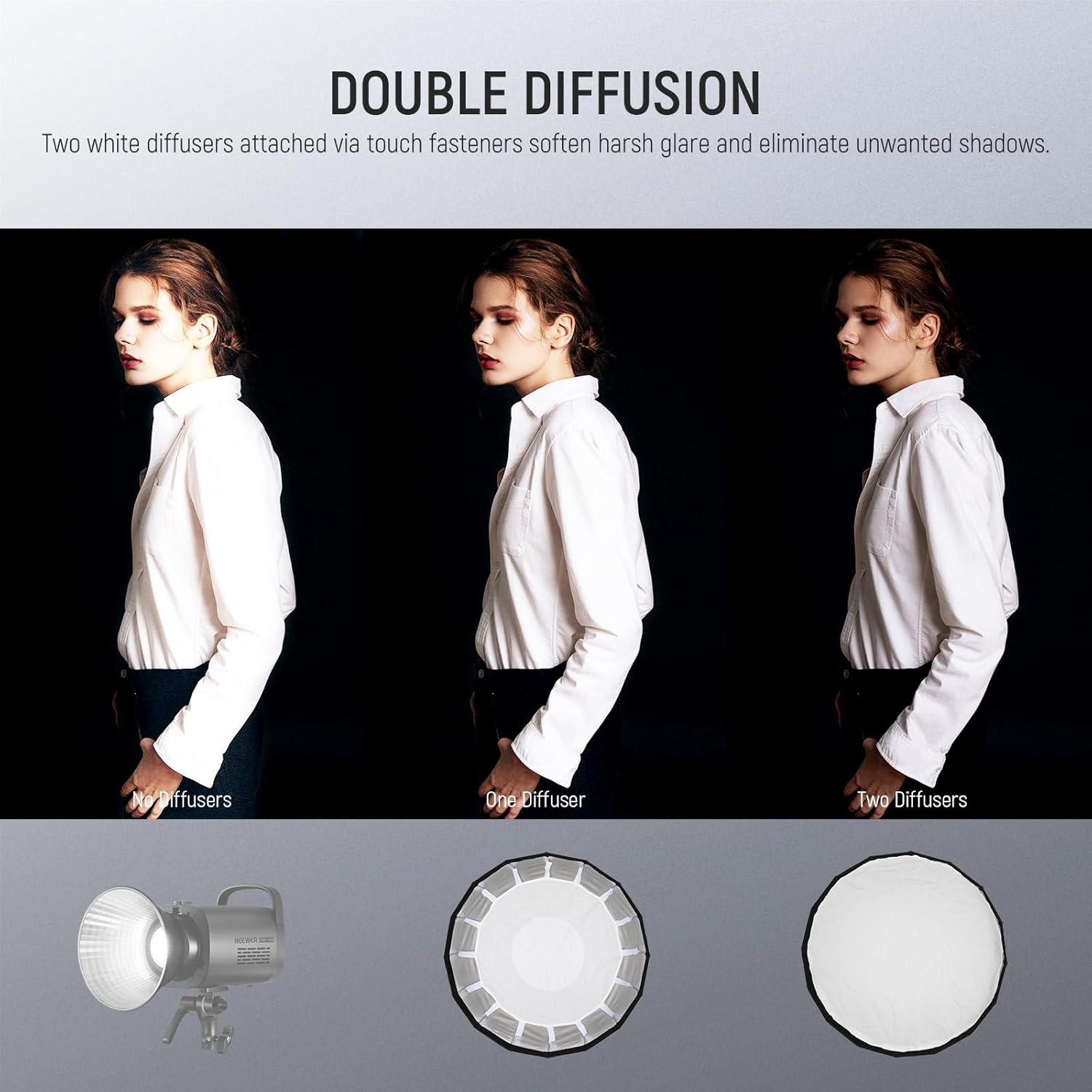 NEEWER 25.6"/65Cm Softbox Parabolic Hexadecagon, Quick Setup/Fold like Umbrella with Bowens Mount, Metal Beauty Dish/Diffusers/Grid/Bag for CB200B CB60 MS60B MS60C Compatible with Aputure Godox, NS65U image number 5