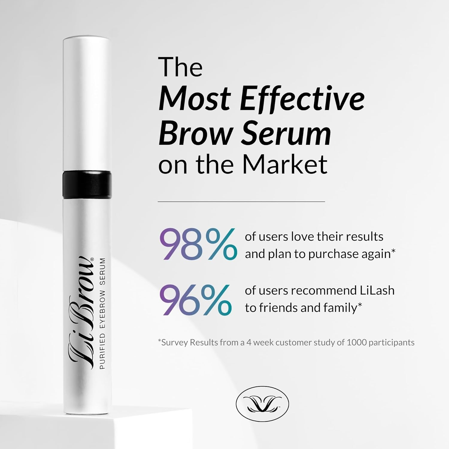 Librow Purified Eyebrow Physician-Formulated Serum for Fuller & Thicker Looking Eyebrows | Natural Eyebrow Enhancer Safe for Sensitive Skin | 90-Day Supply (3Ml) image number 1