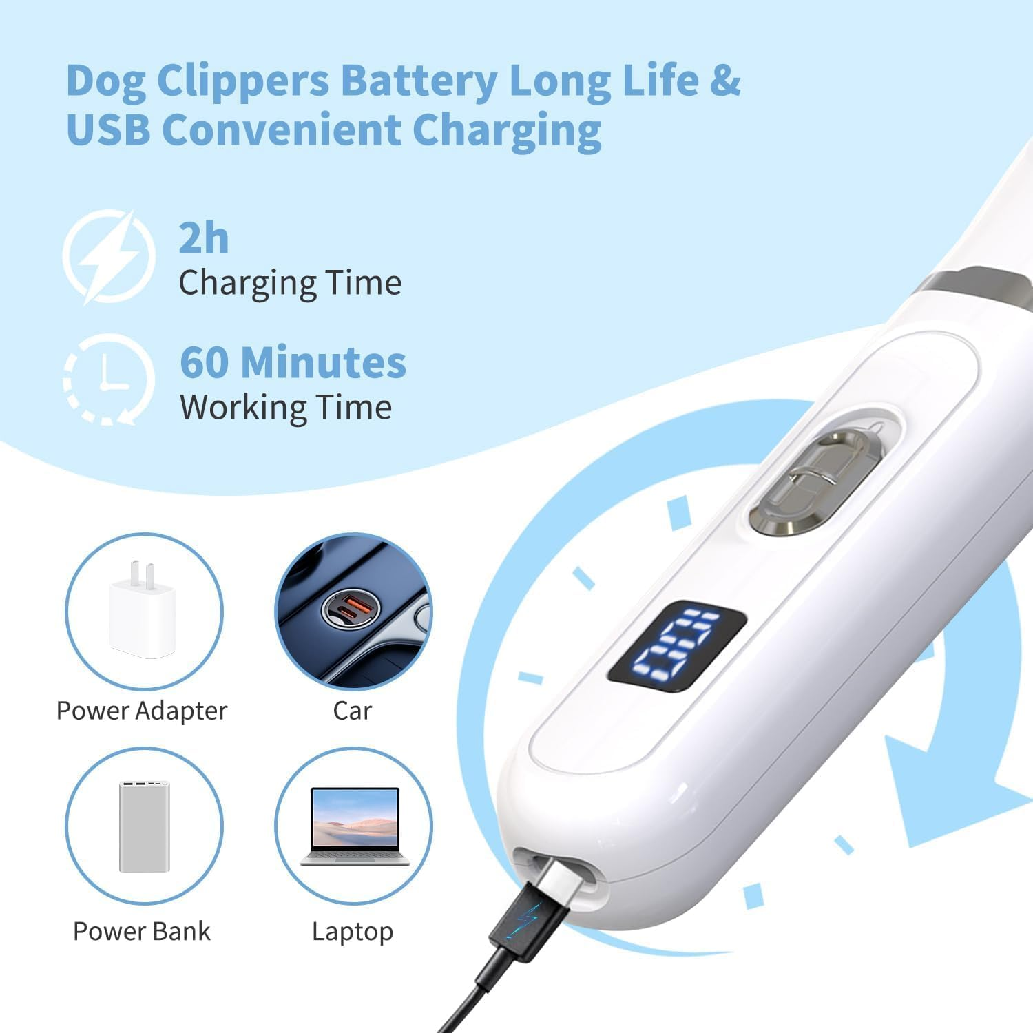 Dog Grooming Dog Clippers Grooming, 4 in 1 Kit Paw Trimmer，With Paw Trimmer&Dog Nail Grinder Professional Pet Clippers