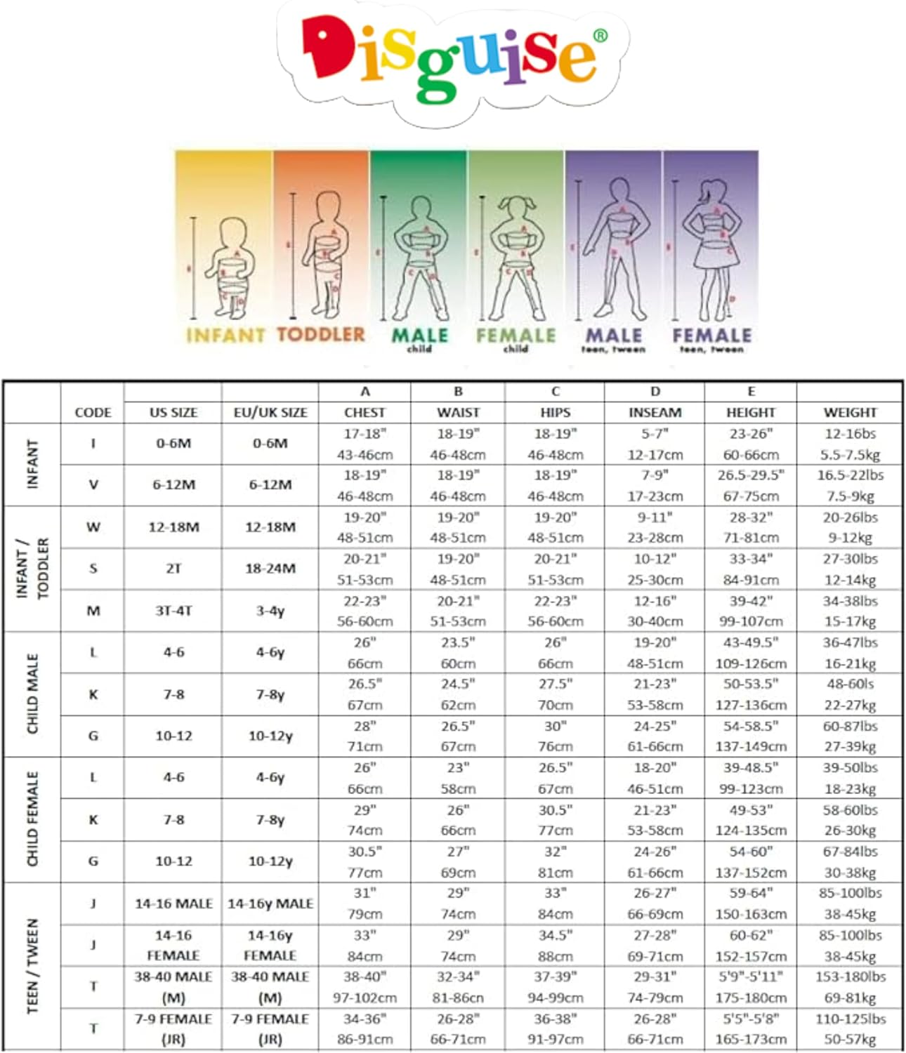 Disguise Officially Liscenced Optimus Prime Costume (Age 3-4) Kids Halloween Costume World Book Day Fancy Dress image number 5