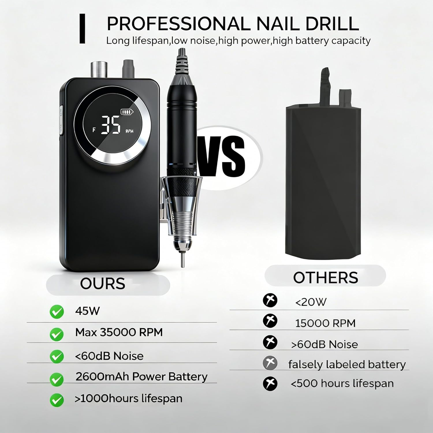 Lumcrissy Electric Nail Drill Machine, Rechargeable 35000 RPM Nail Drill for Arcylic, Portable Electric Acrylic Nail Tools (Black) image number 5