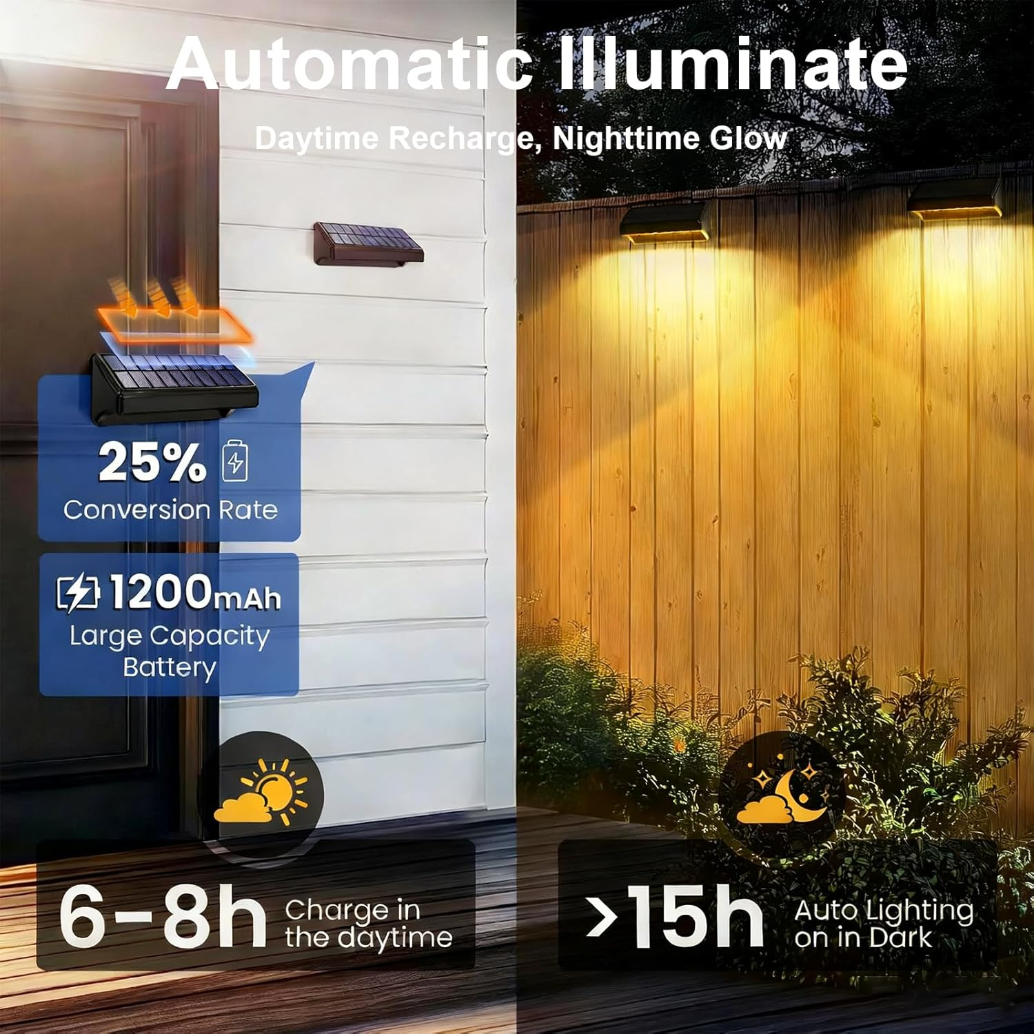 Solar Fence Lights, 9 Colors 11 Modes Solar Lights Outdoor Waterproof IP65, Solar Wall Garden Lights for Backyard Patio Deck Railing Pool Wall (2 Packs)