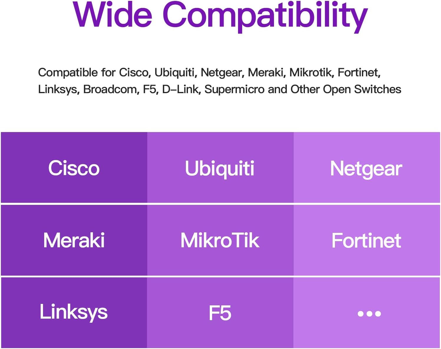 XZSNET 10GBASE-LR SFP+ Transceiver, 10G SFP+ to LC Single Mode Fiber Module Compatible for Cisco SFP-10G-LR, Ubiquiti Unifi UF-SM-10G, Mikrotik S+31DLC10D, Meraki, Netgear, D-Link and More, 1 Pack image number 4