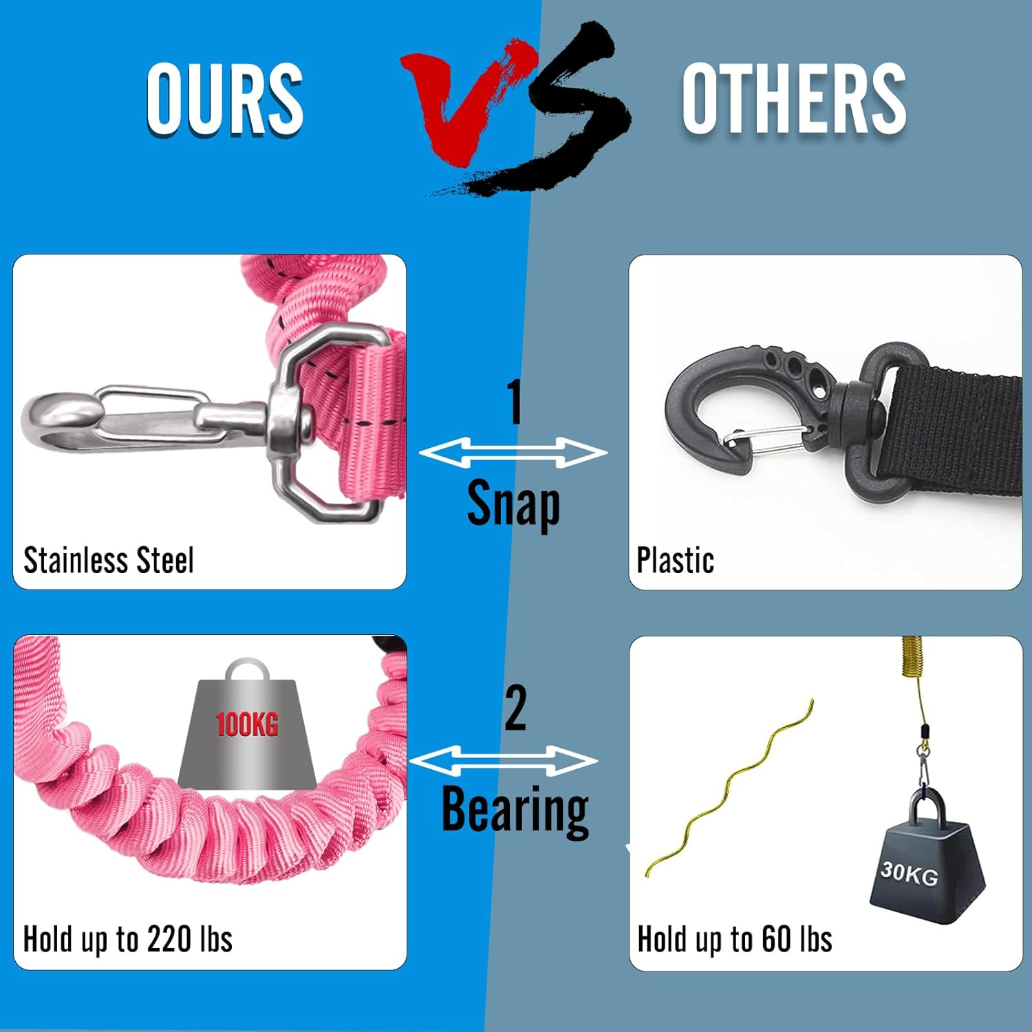 Nitescuba Scuba Diving Spring Clip Lanyard Anti-Lost Lanyard with Quick Release Buckle for Outdoor Sports - Blue image number 5