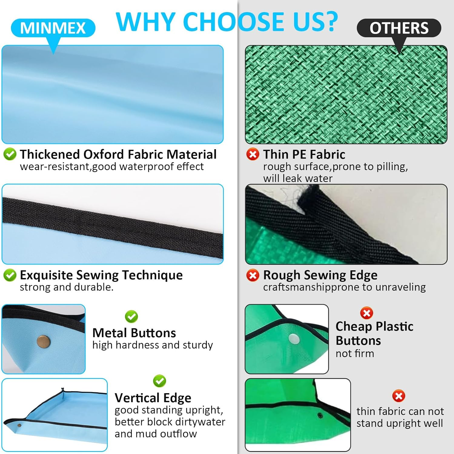 Repotting Mat for Indoor Plant Transplanting and Mess Control, 29.5"X 29.5" Blue Oxford Fabric Waterproof Succulent Potting Mat, Foldable Gardening Tray for Planting, Gardening Gifts for Plant Lovers image number 2