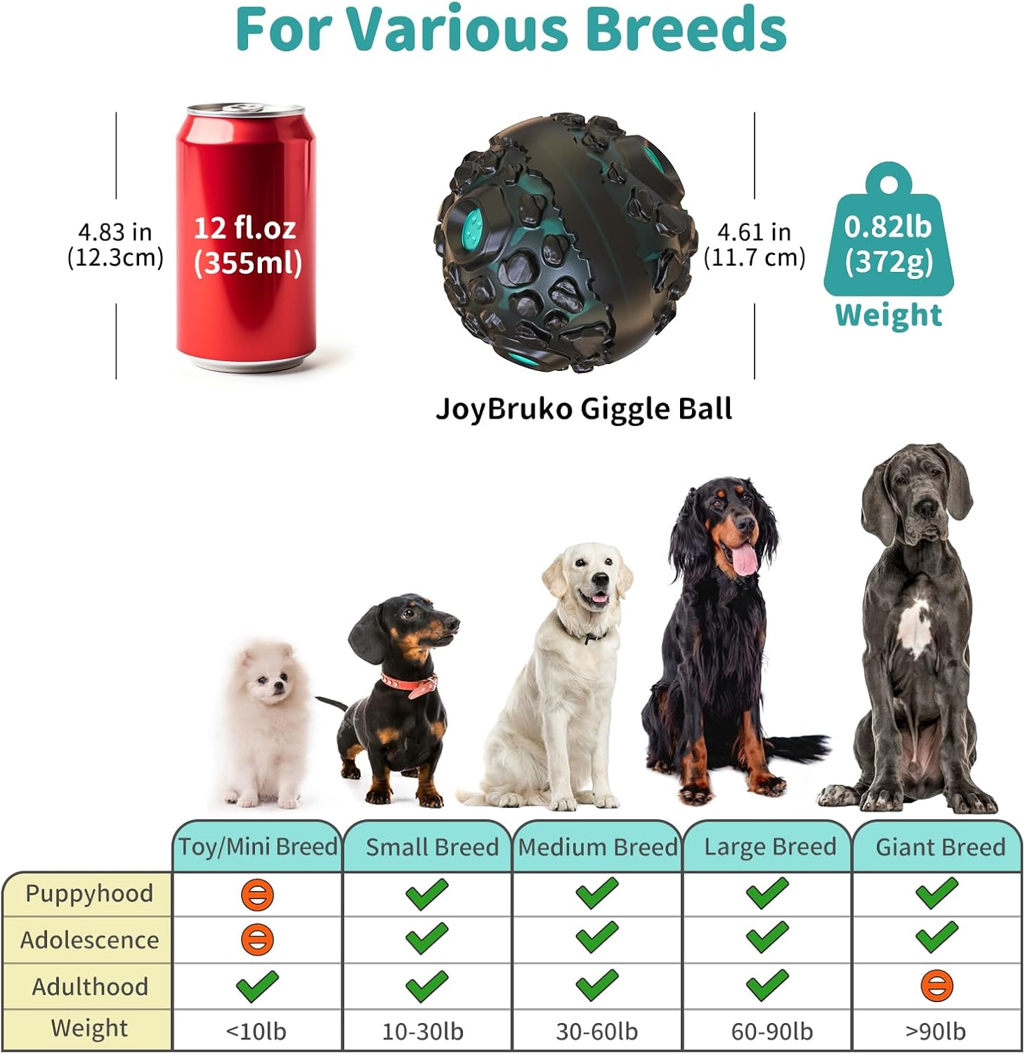 Joybruko Dog Ball for Aggressive Chewers - Interactive Dog Toy Balls Fun Squeaky Sound to Keep Them Busy, Durable for Small Medium Large Breeds, Rubber Pet Chew Toys, as Seen on TV, Black & Lake Blue image number 2