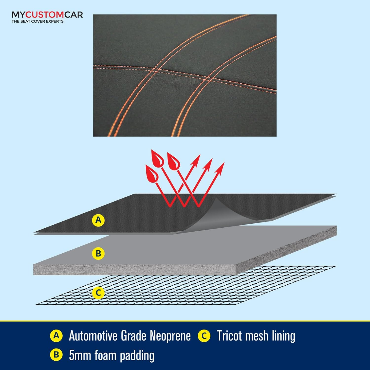 For Mazda BT-50 up UR Dual Cab 2011-2020 Front Black Custom Neoprene Seat Cover BT50 image number 5