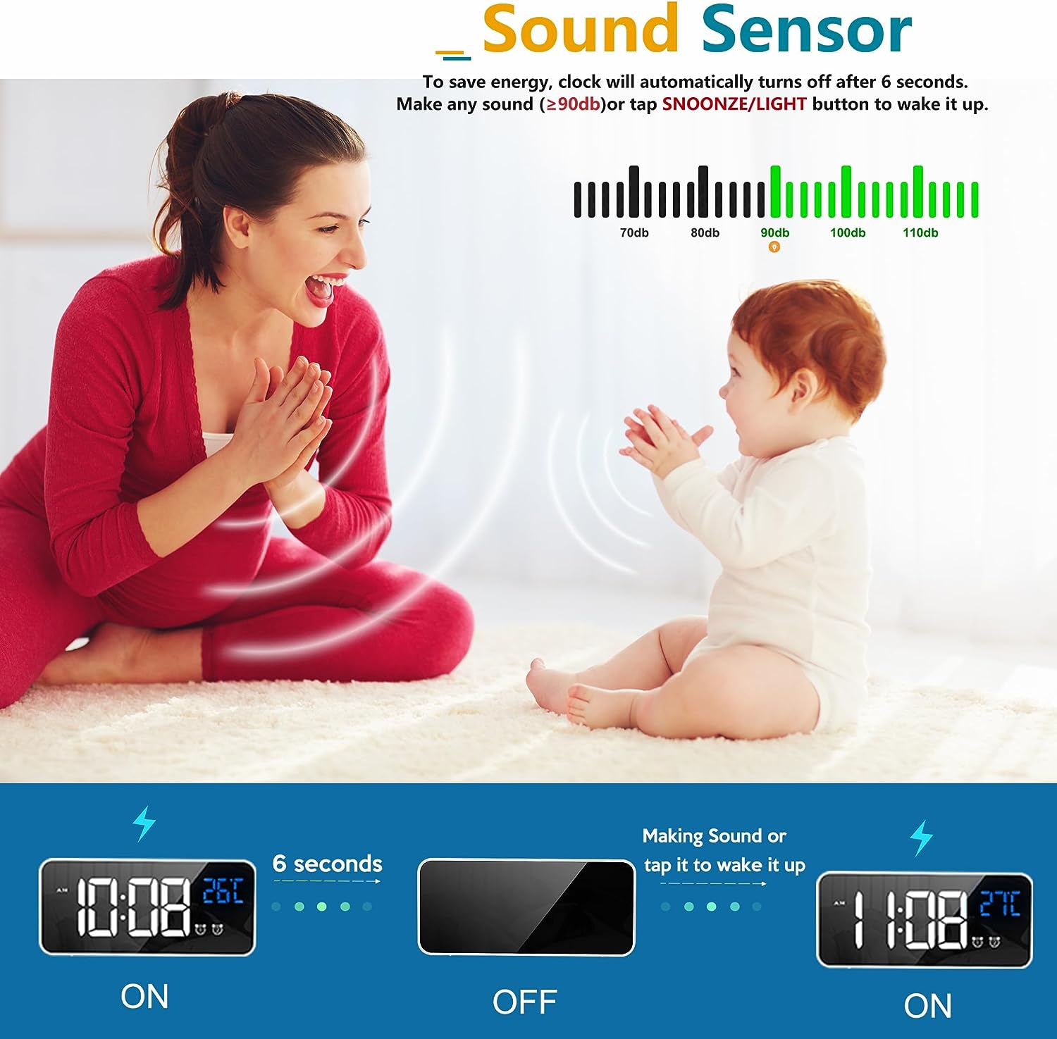 【2026 Upgraded】Digital Alarm Clock with Large Led Temperature Display, Portable Alarm Clock Digital, Snooze Time, Four-Level Adjustable Brightness Dimmer, 13 Music USB Charging Ports for Table Bedroom