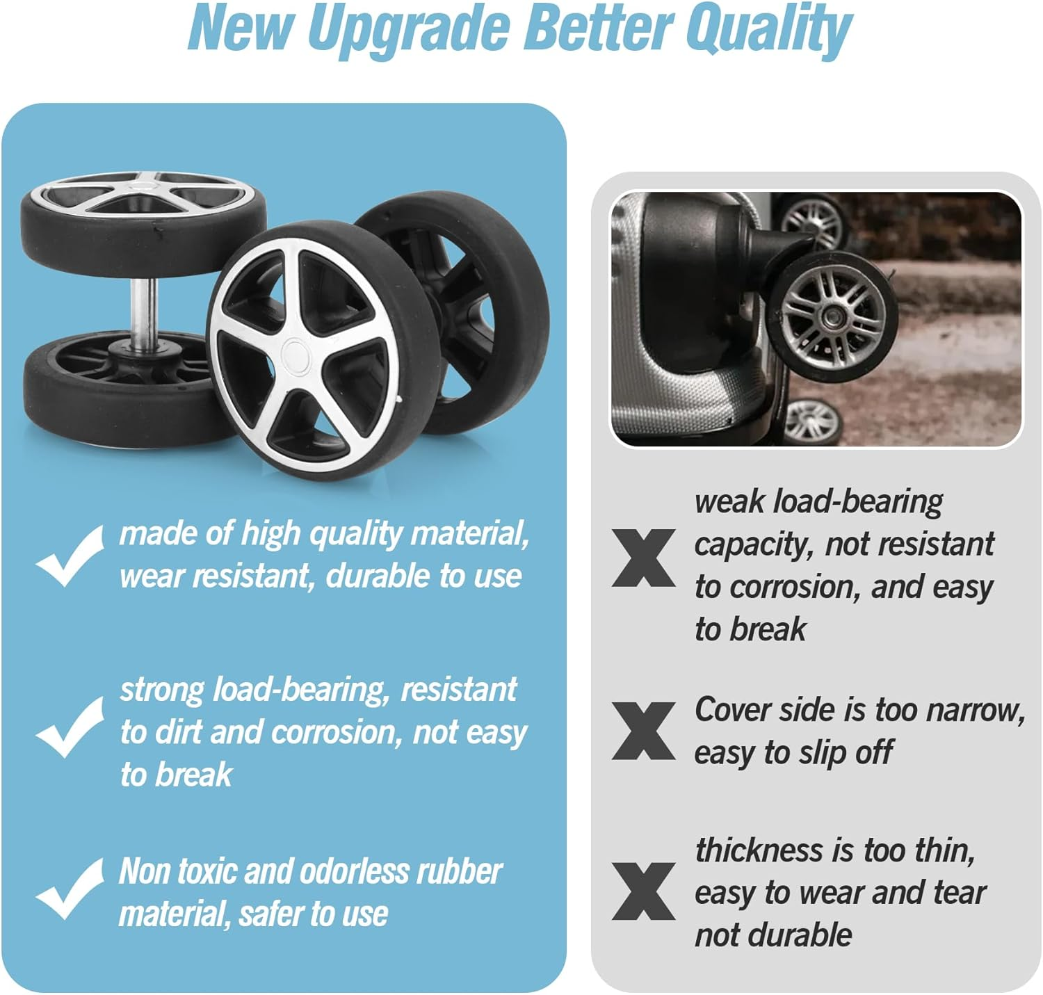 Volein Pack of 8 Suitcase Replacement Wheels Luggage Replacement Wheels Wear-Resistant Suitcase Wheels Rubber Replacement Wheels for Suitcases image number 4