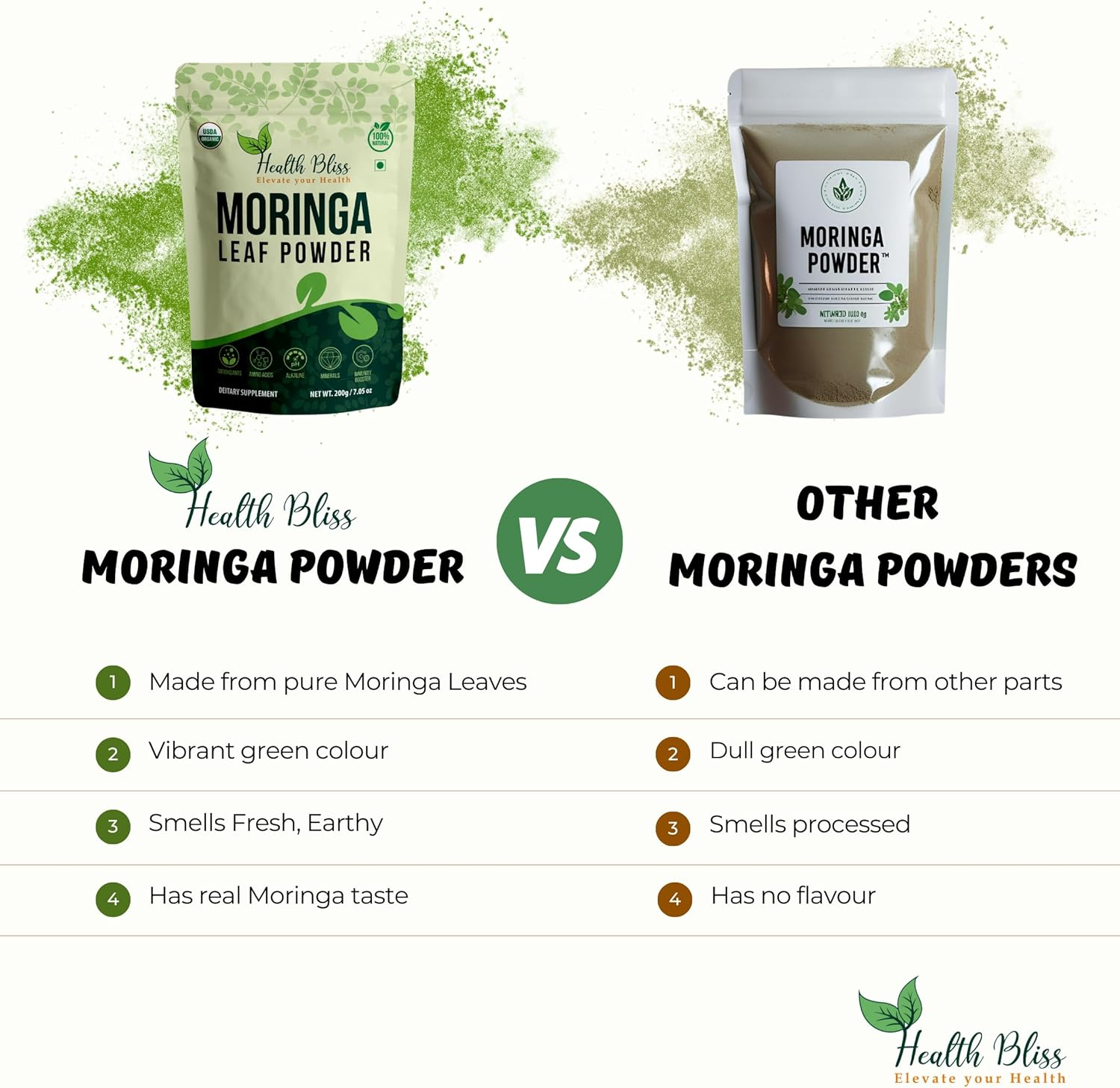 Health Bliss Organic Moringa Powder 200G &ndash; Pure Moringa Leaf Superfood | Natural Energy, Detox & Immune Support | Vegan, Non-Gmo & Nutrient-Rich Green Powder image number 6