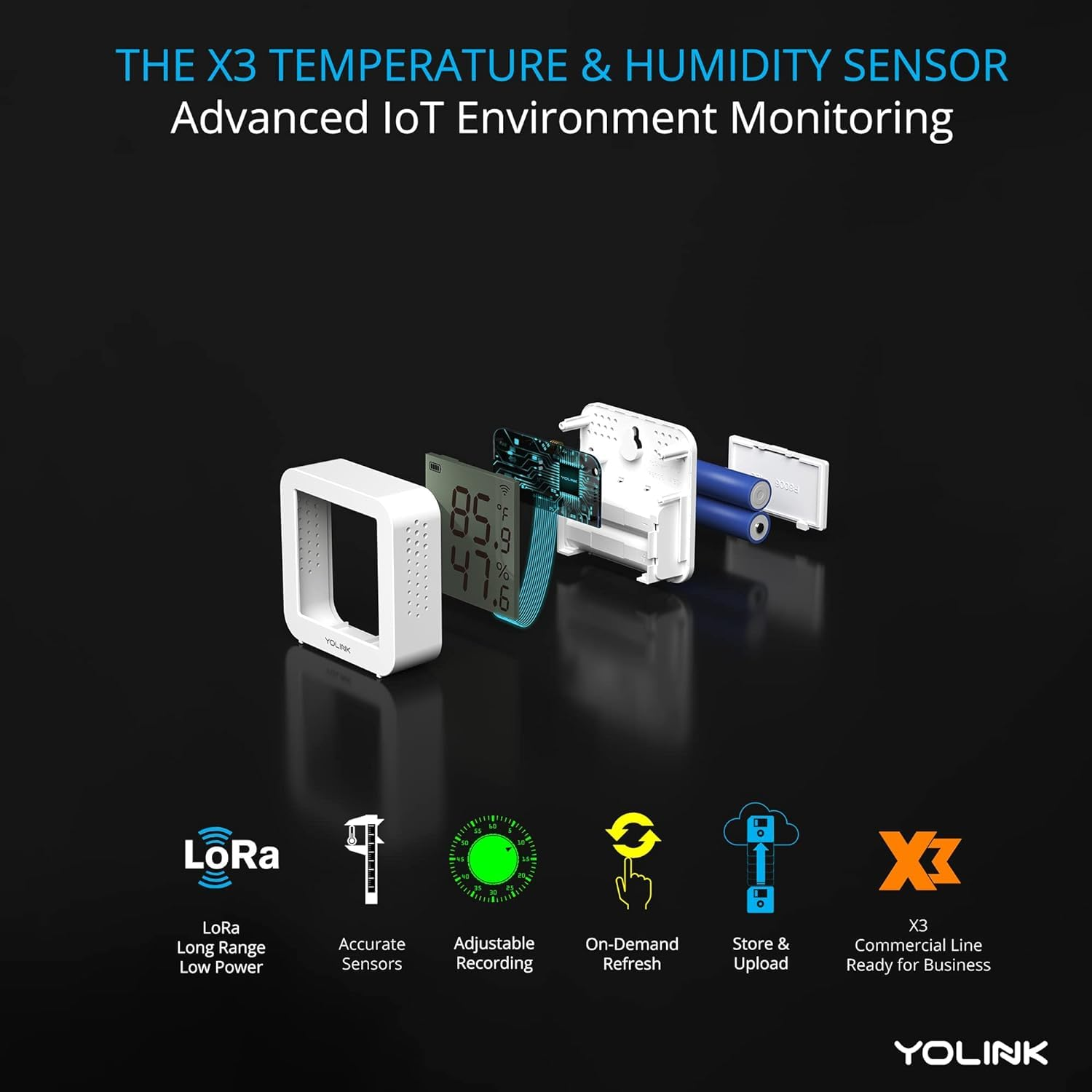 Yolink X3 Temperature & Humidity Sensor, Supports App Real-Time Data Refresh, Alexa, IFTTT, Home Assistant Integration - Yolink Hub Required