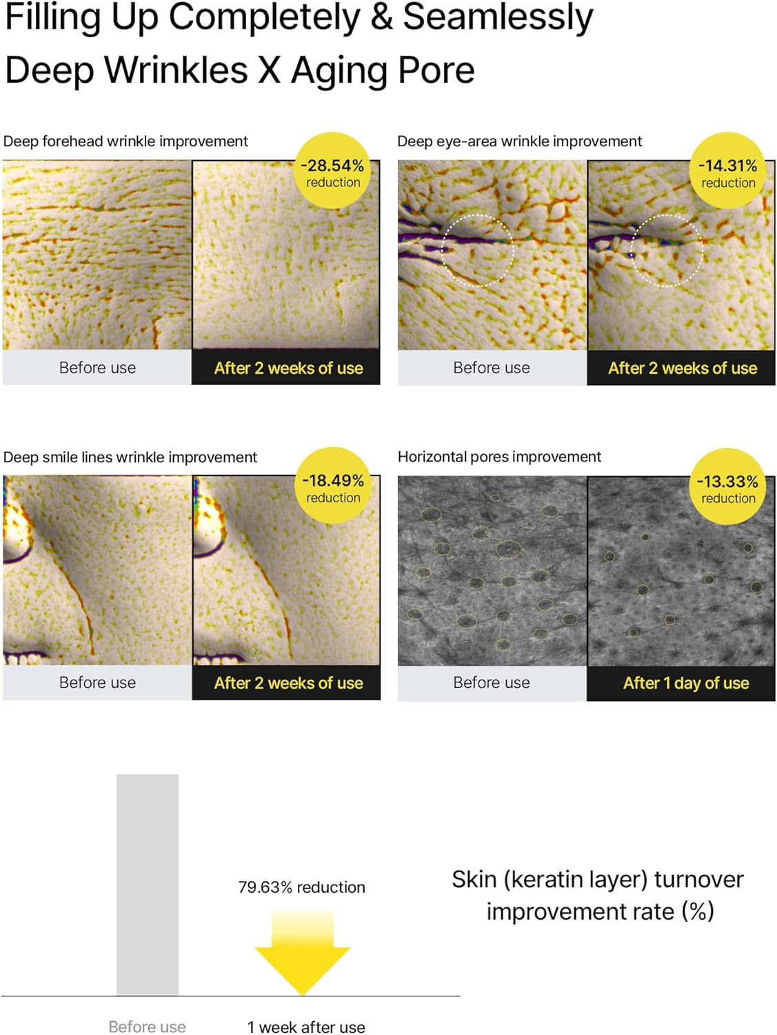 Celimax the Vita a Retinal Shot Tightening Booster, Anti-Aging Skin Serum, 0.5 Fl Oz