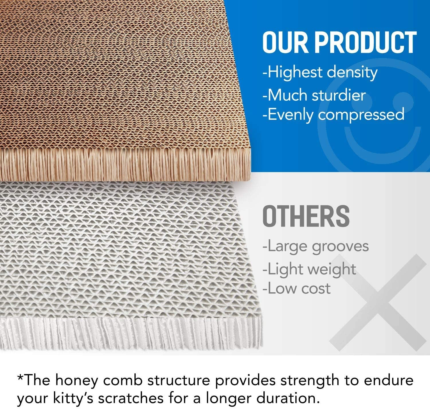 Bone Cat Scratcher Cardboard Lounge Bed, Cat Scratching Post, Durable Board Pads Prevents Furniture Damage image number 2