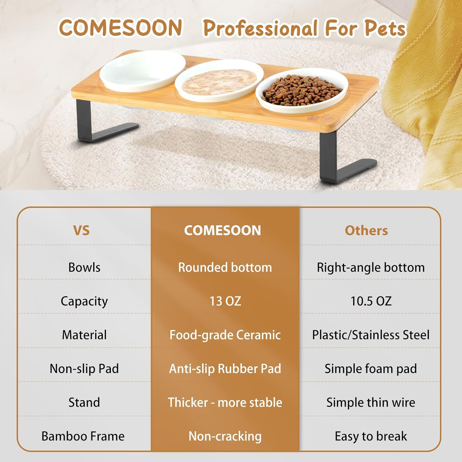 3 Elevated Cat Bowls Tilted anti Vomiting Ceramic Raised Cat Food Bowls for Food and Water, Cat Dishes for Indoor Cats with Non-Slip Stand & Bamboo Board, Dishwasher Safe - 1 Step Assemble image number 5