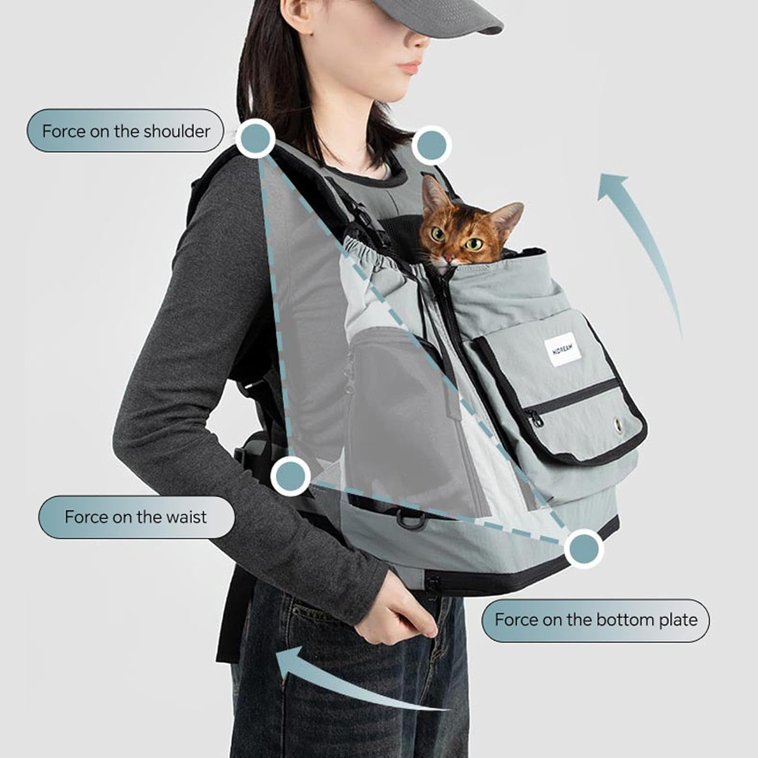 LIFEBEA Ergonomic Pet Carrier Backpack - Ventilated & Secure Front/Back Cat & Small Dog Carrier (Up to 7Kg) - Airline Approved Travel Bag with Escape-Proof Leash & Storage (Gray) image number 6