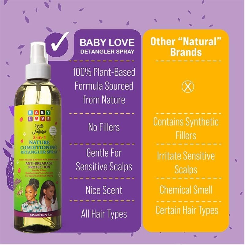 BABY LOVE KIDS NATURAL 2-IN-1 SHEA BUTTER CONDITIONING DETANGLING SPRAY 500ML image number 5