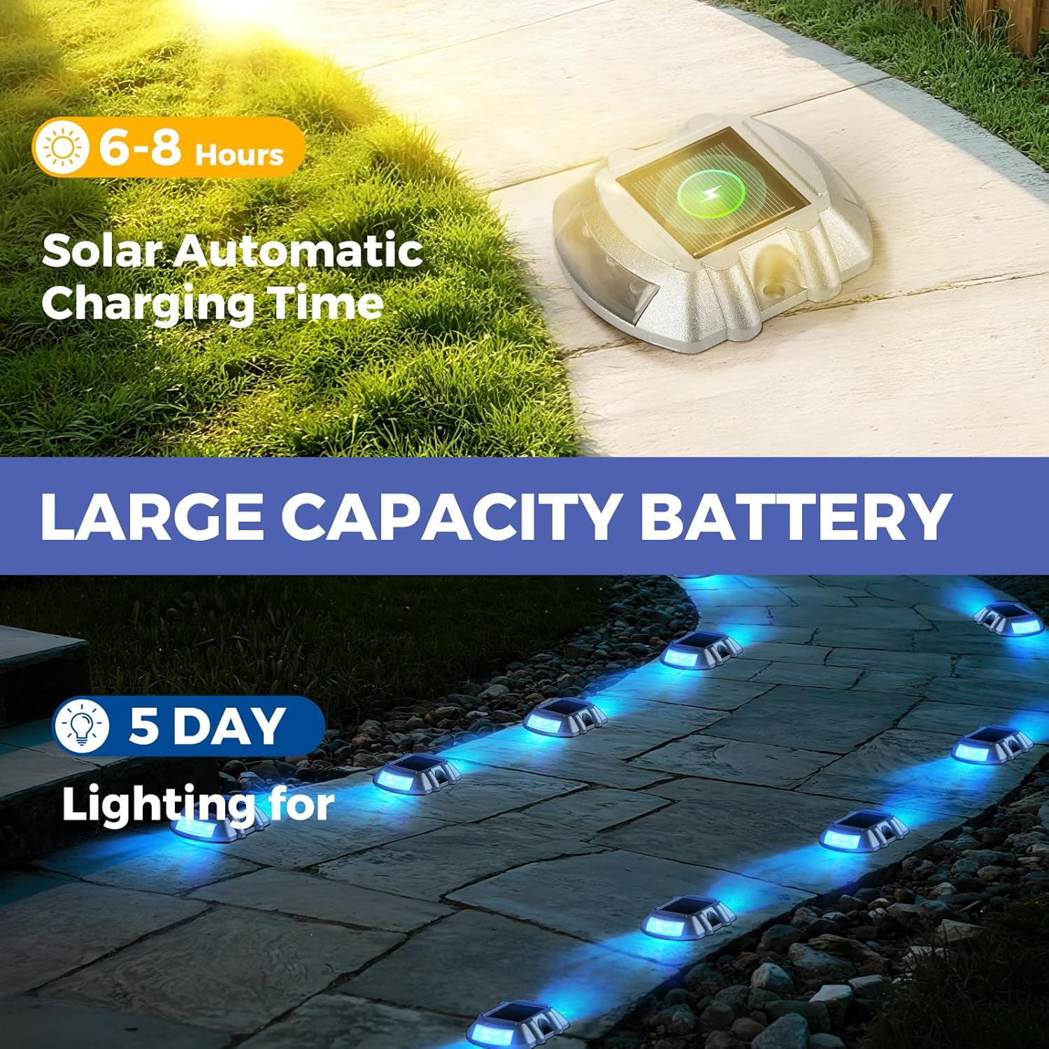JEWOSTER Solar Driveway Lights - Extra Bright Solar Deck Lights with 6 LED, Waterproof Outdoor Solar-Powered Light for Garden, Pathway, Walkway, Deck, Yard and Driveway - 2 Pack, Blue