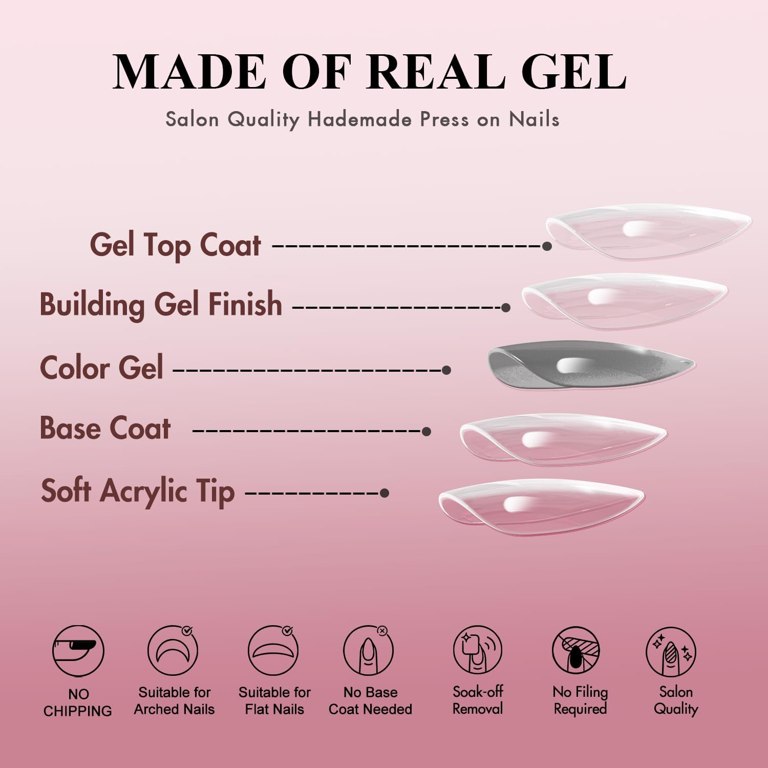 Kqueenest French Press on Nails Long Square, Ombre Pink False Nails with Glue, Glossy Natural Gradient Fake Nails Long Medium Coffin, Reusable Gel Stick on Nail for Women Decoration, 24 Pcs image number 5