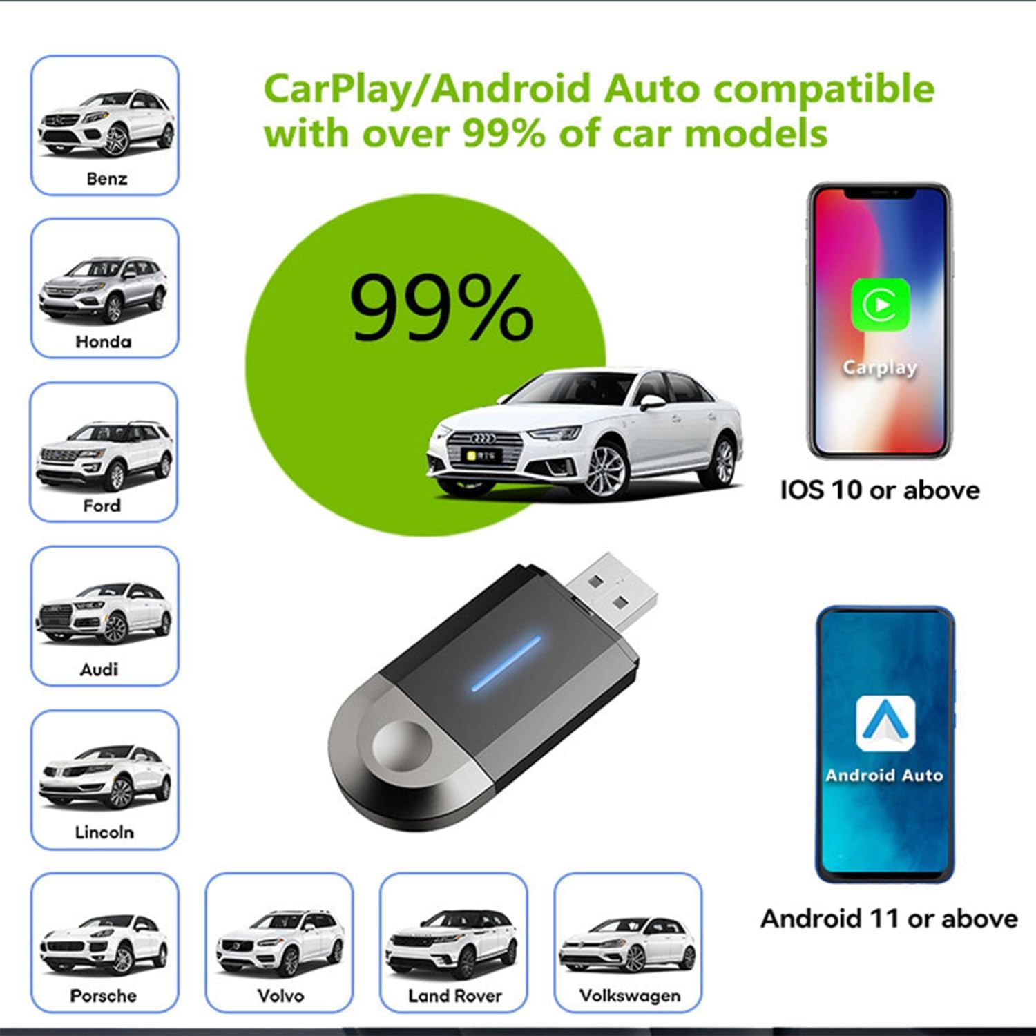 WEKUBA Wireless Carplay Adapter & Android Auto Adapter - 2-In-1 Plug, Compatible with Ios 10+ and 2016+ Cars, Mini Wireless Car Play for Iphone, 5Ghz Wifi image number 2