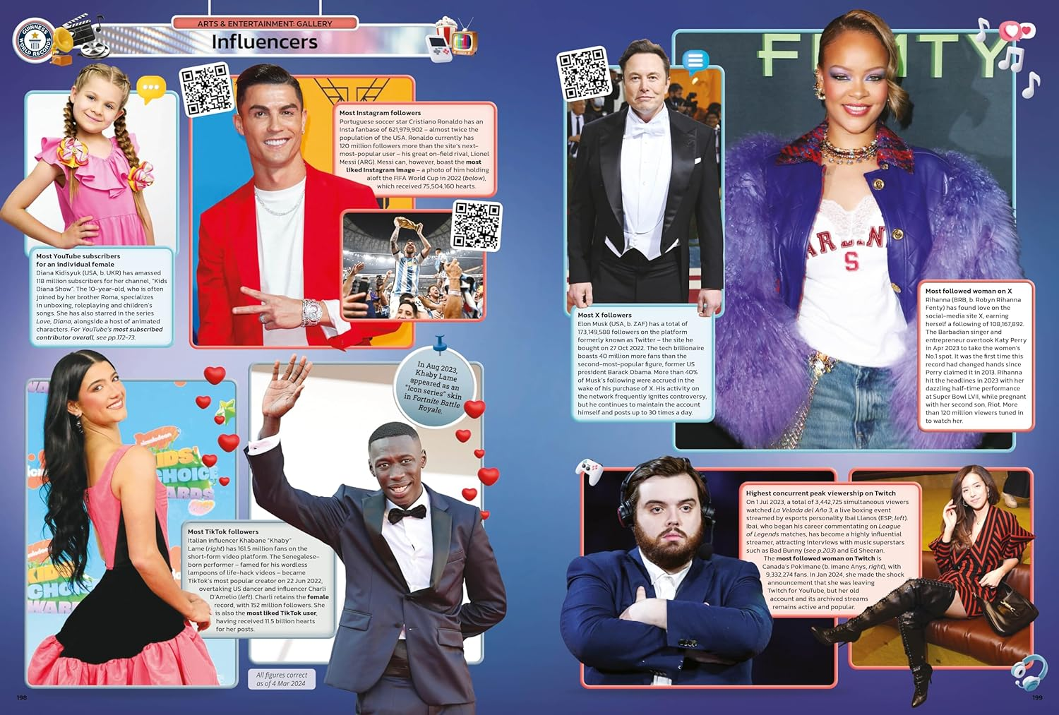 Guinness World Records 2025 image number 4