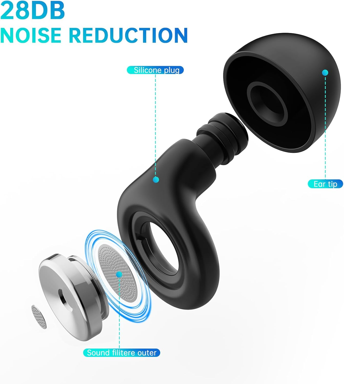 Eosxrp Silicone Ear Plugs for Sleeping 4 Pair Reusable Gel Earplugs for Swimming with High Noise Cancelling for Traveling Concerts Shooting Construction Studying Work, 4 Sizes, 28Db SNR, Sleek Black image number 2