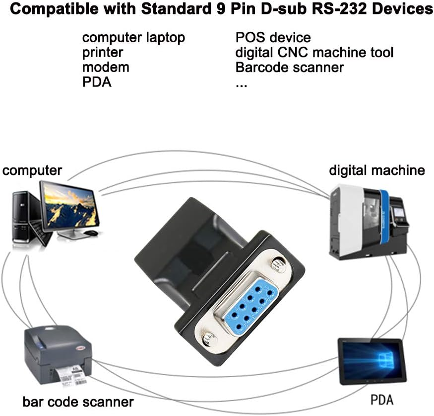 DTECH RS232 DB9 to RJ45 Serial Adapter DB-9 Female to RJ-45 Female and DB9 Male to RJ45 Female Ethernet Converter (2 Pack, DB9-F to RJ45-F and DB9-M to RJ45-F) image number 5