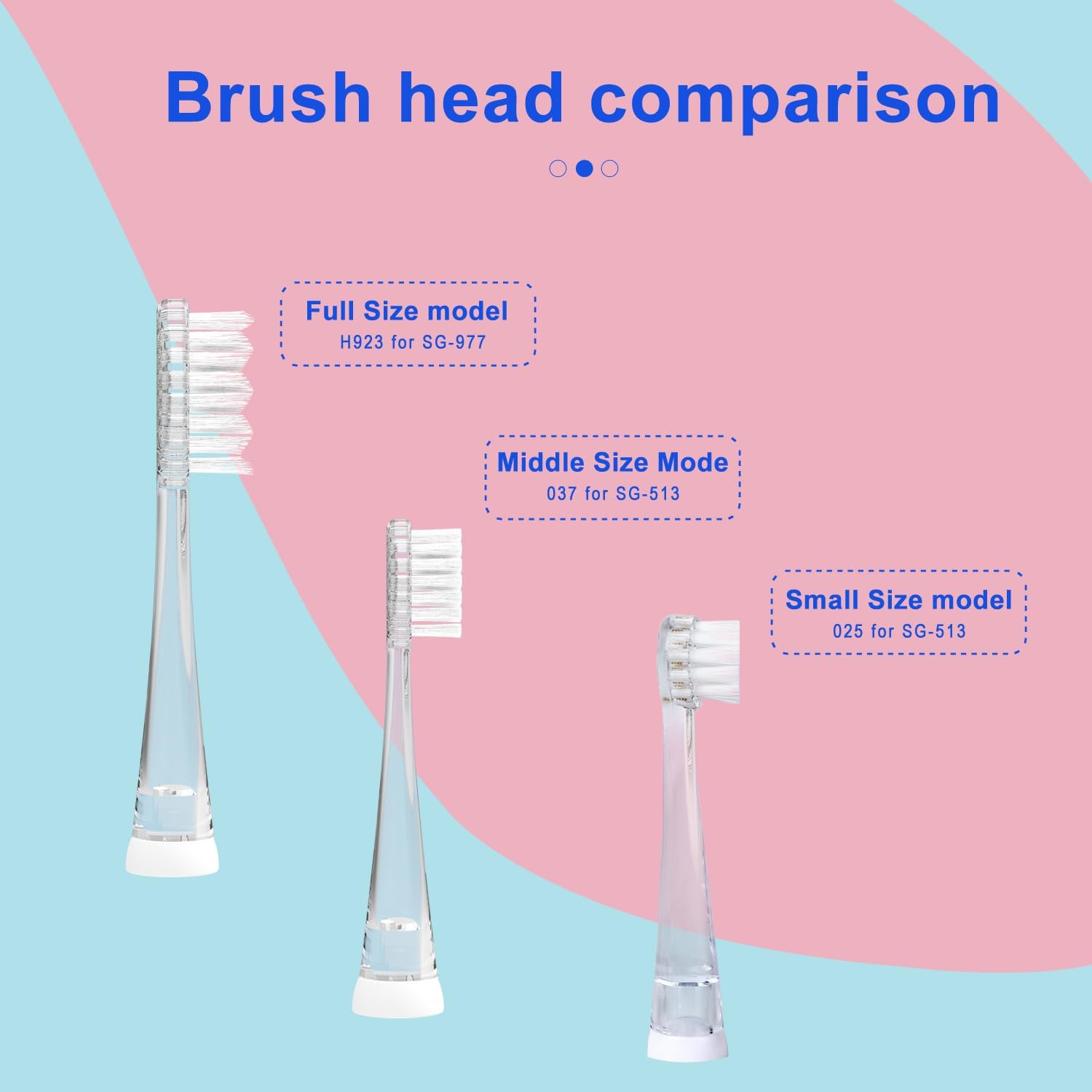 SEAGO Kids Replacement Brushes, Set of 4. Compatible Models SG-513 SG-2139 SG-977 (Clear, L) image number 3